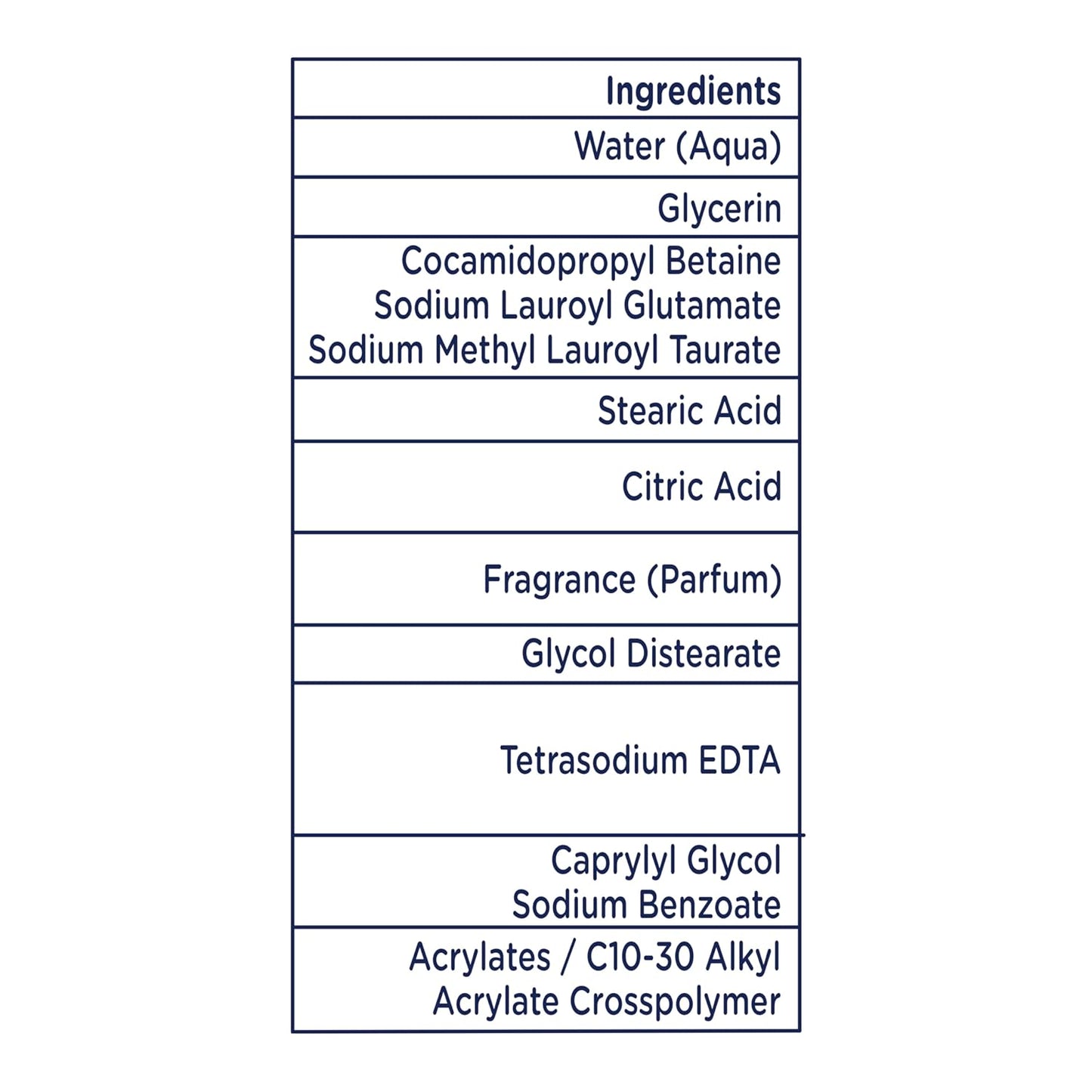 Baby Dove Sensitive Skin Care Baby Wash Rich Moisture For Baby Bath Time Tear-Free and Hypoallergenic 34 oz