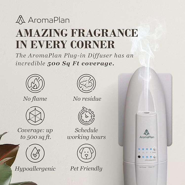 AROMAPLAN Authentic Plug in Waterless Diffuser - Up to 500 Sq. FT Coverage - Nanotechnology Plug in Oil Diffuser for Essential Oils -for Home and Office - Wall Silent & Waterless Oil Diffuser (White)