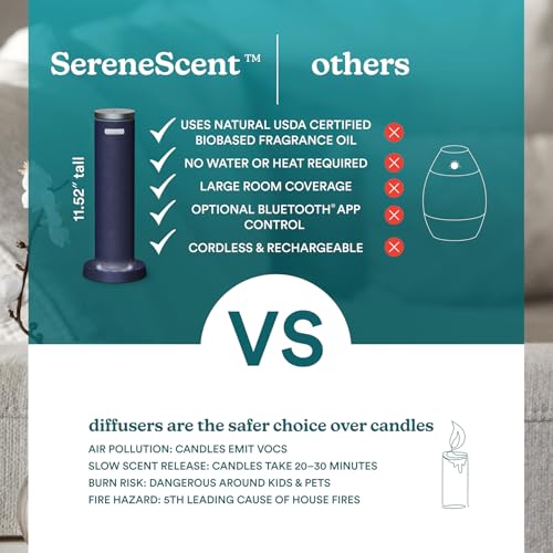 Homedics SereneScent Fabric Rechargeable Waterless Diffuser, Use with Homedics SereneScent Oil 120ml (Sold Separately) Cordless Aromatherapy, Adjustable Mist & Timer, 6 Calming Lights, Black