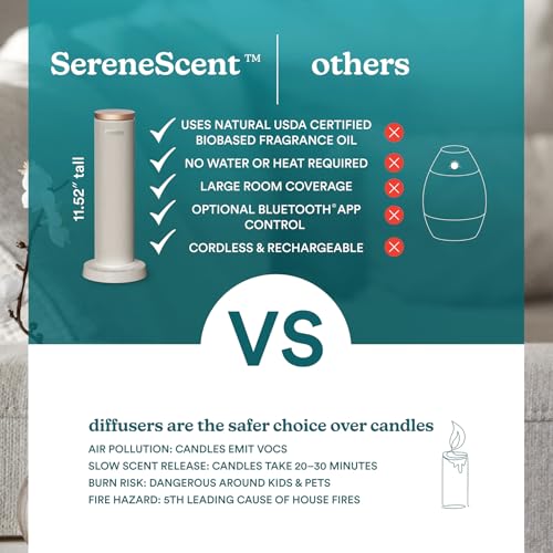 Homedics SereneScent Fabric Rechargeable Waterless Diffuser, Use with Homedics SereneScent Oil 120ml (Sold Separately) Cordless Aromatherapy, Adjustable Mist & Timer, 6 Calming Lights, Black