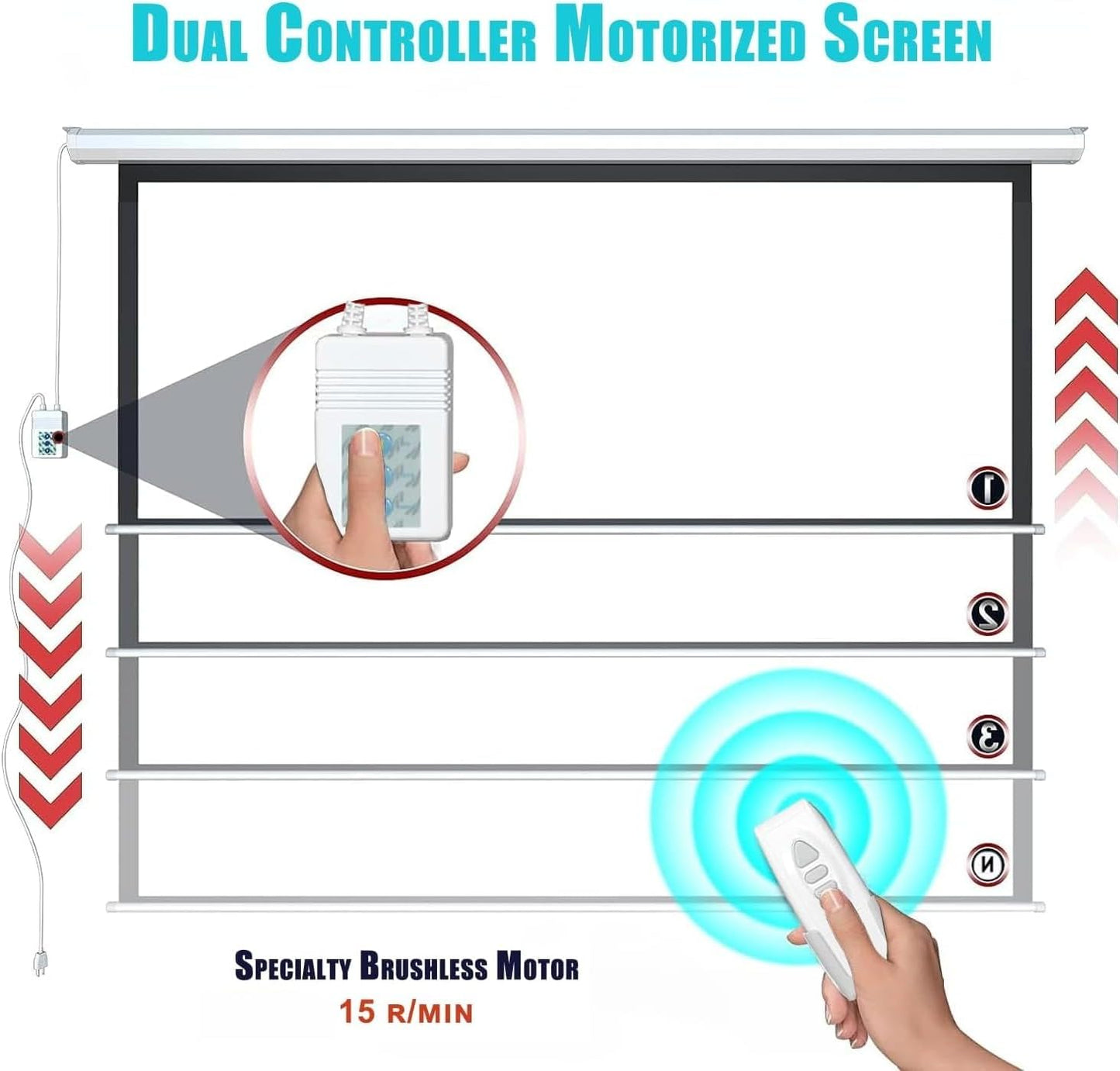 110" Motorized Projector Screen, Electric 16:9 Projector Screen with Remote Control, Indoor/Outdoor HD Movie Screen, Wall/Ceiling Mounted, Perfect for Home Office Theater TV, White