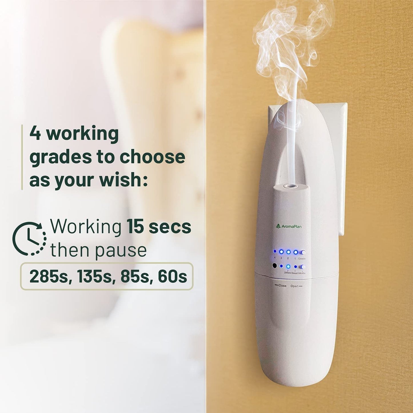 AROMAPLAN Authentic Plug in Waterless Diffuser - Up to 500 Sq. FT Coverage - Nanotechnology Plug in Oil Diffuser for Essential Oils -for Home and Office - Wall Silent & Waterless Oil Diffuser (White)