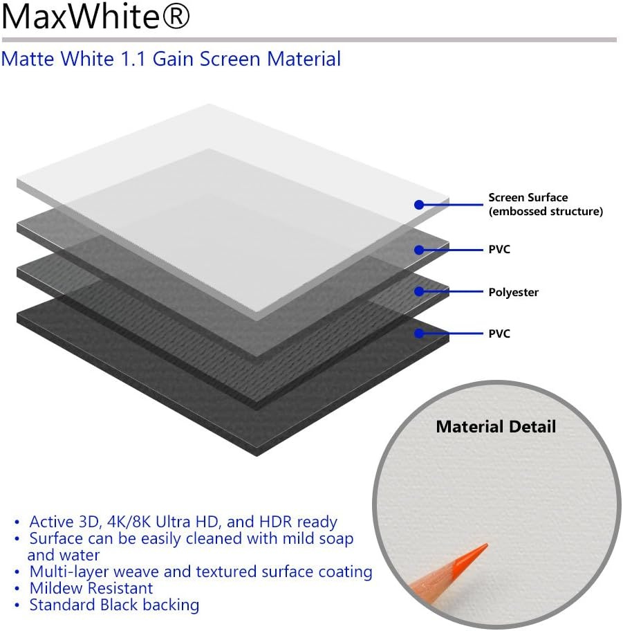 Projector Screen Elite Screens Spectrum RC1 Remote, 180-INCH Diag 16:9, Motorized Projection Screen Movie Home Theater 4K/8K Ultra HD Ready, ELECTRIC180H2