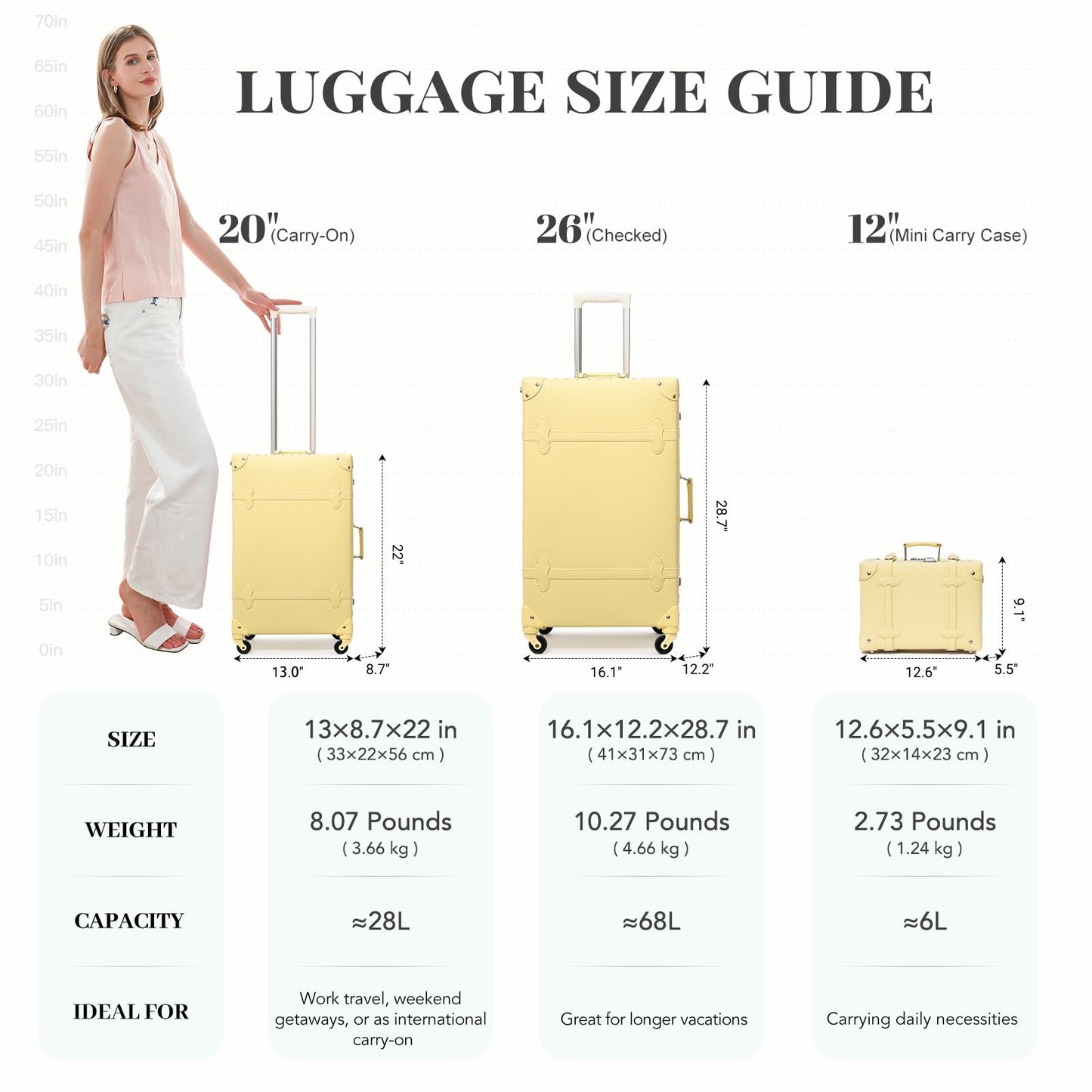 urecity Vintage Luggage Sets of 3 Piece - Hardside Lightweight Spinner Suitcases - Retro Travel Set includes Under Seat Train Case, 26"+20"+12"