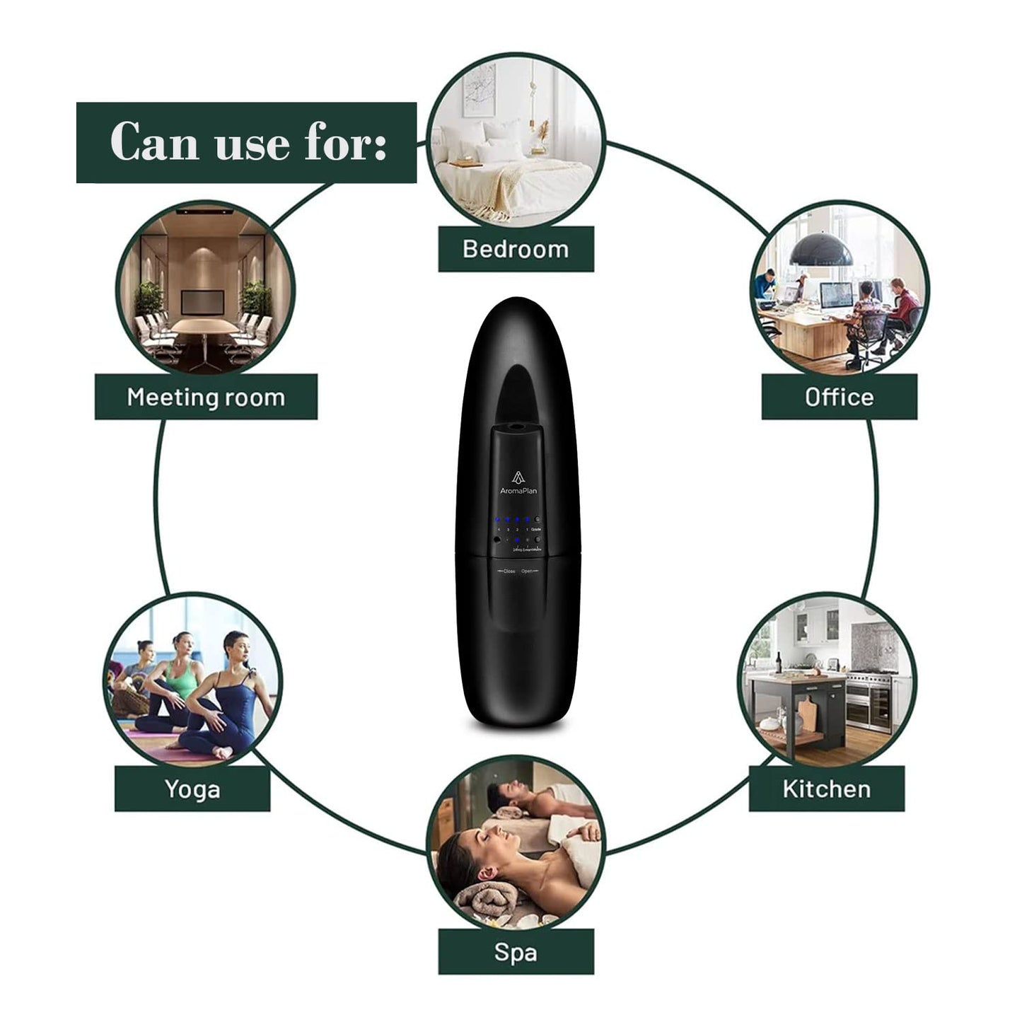 AROMAPLAN Authentic Plug in Waterless Diffuser - Up to 500 Sq. FT Coverage - Nanotechnology Plug in Oil Diffuser for Essential Oils -for Home and Office - Wall Silent & Waterless Oil Diffuser (White)