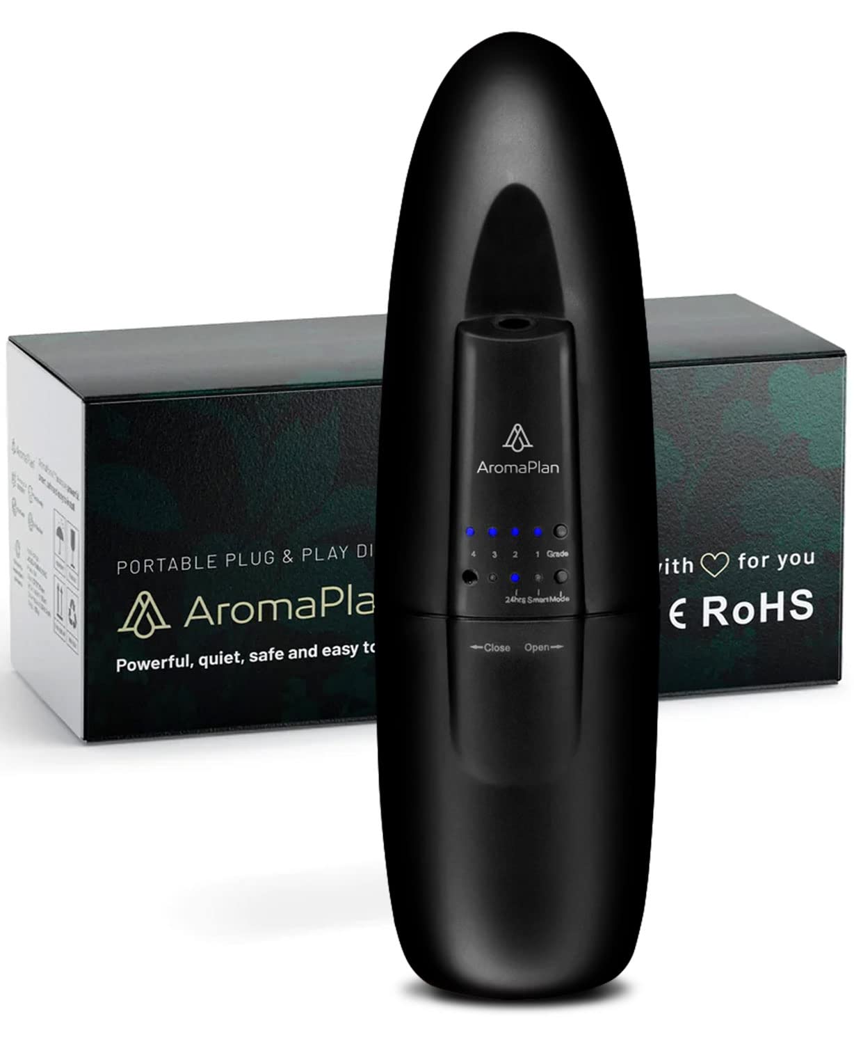 AROMAPLAN Authentic Plug in Waterless Diffuser - Up to 500 Sq. FT Coverage - Nanotechnology Plug in Oil Diffuser for Essential Oils -for Home and Office - Wall Silent & Waterless Oil Diffuser (White)