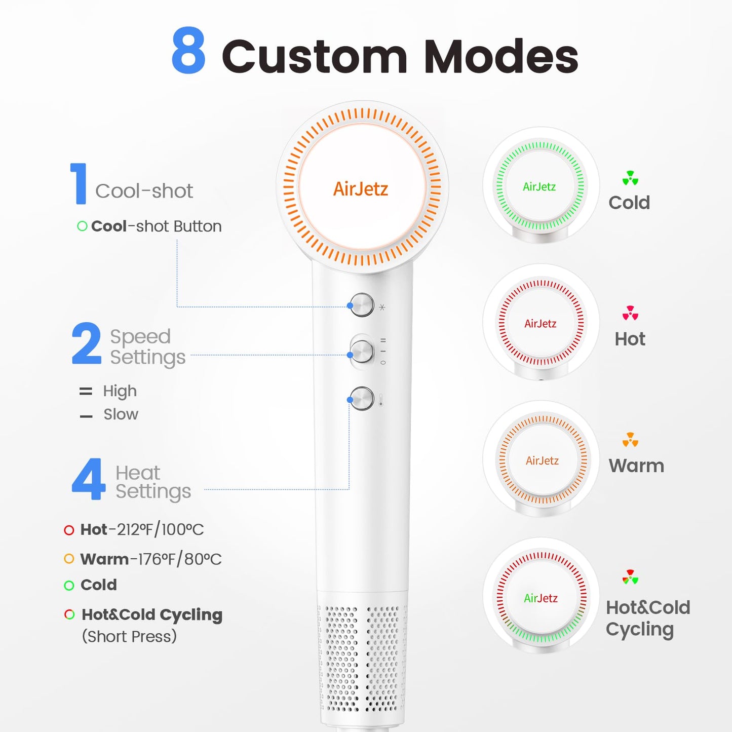 Hair Dryer, 110,000 RPM High-Speed Ionic Blow Dryer for Fast Drying, Professional Lightweight Hairdryer with Diffuser, Magnetic Nozzle, 4 Temps & 2 Speeds, Low Noise for Travel - Black