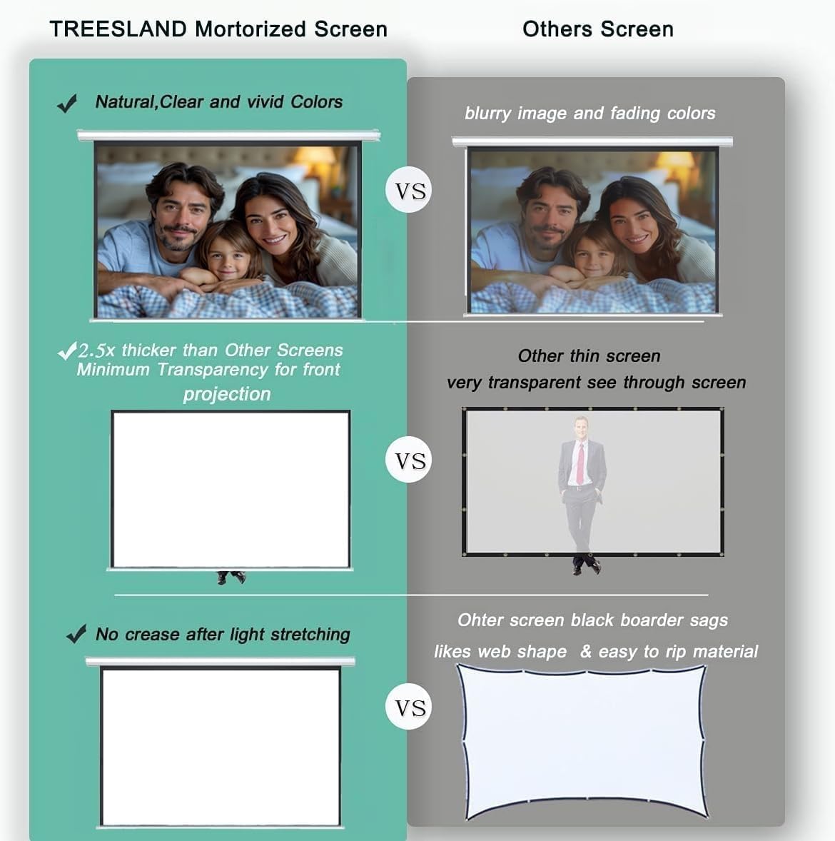 110" Motorized Projector Screen, Electric 16:9 Projector Screen with Remote Control, Indoor/Outdoor HD Movie Screen, Wall/Ceiling Mounted, Perfect for Home Office Theater TV, White