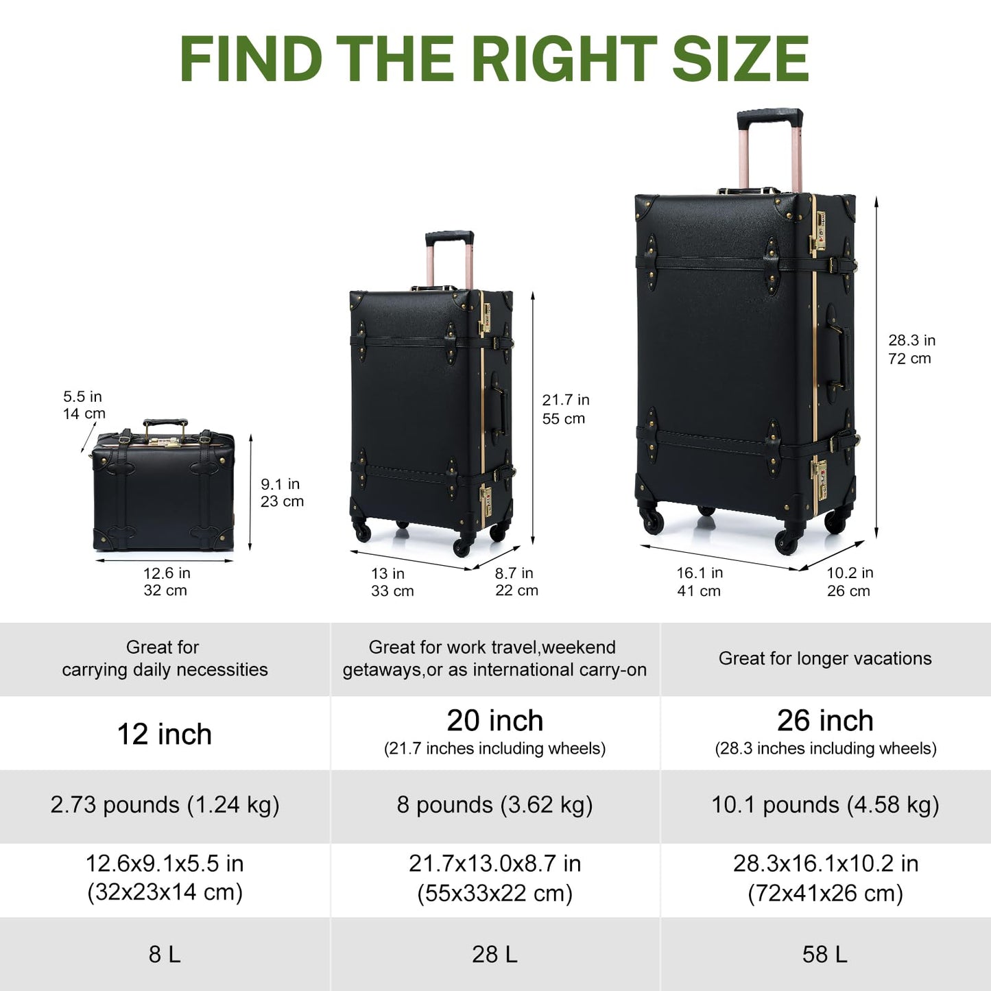 urecity Vintage Luggage Sets of 3 Piece - Hardside Lightweight Spinner Suitcases - Retro Travel Set includes Under Seat Train Case, 26"+20"+12"
