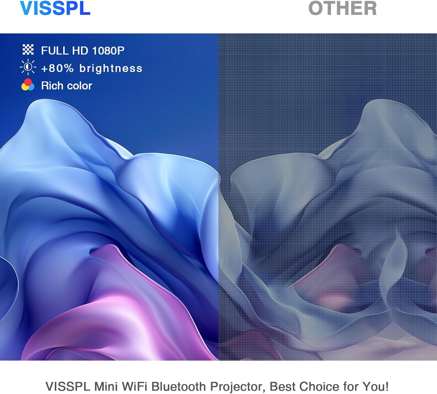 Mini Projector, VISSPL Full HD 1080P Video Projector, Portable Outdoor Projector with Tripod, Kids Gift, Home Theater Movie Phone Projector Compatible with Android/iOS/Windows/TV Stick/HDMI/USB