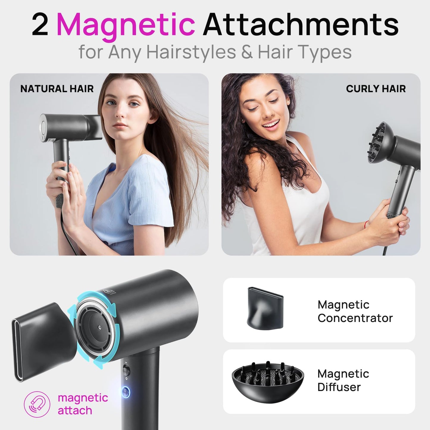 CONFU Hair Dryer, 110000 RPM Fast Drying Blow Dryer with Magnetic Diffuser and Concentrator, Professional Lightweight Ionic Hair Dryer for Women and Men