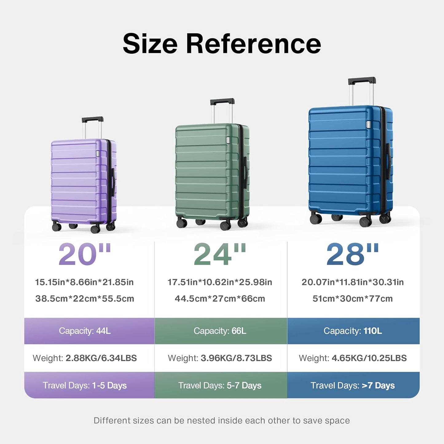 Luggage Sets 3 Piece (3-YEARS VIP SERVICE) Hardside Expandable Lightweight Premium Polycarbonate Simple Beautiful Travel Suitcase with Wheels x1 TSA Approved Lock for Women Men, Green