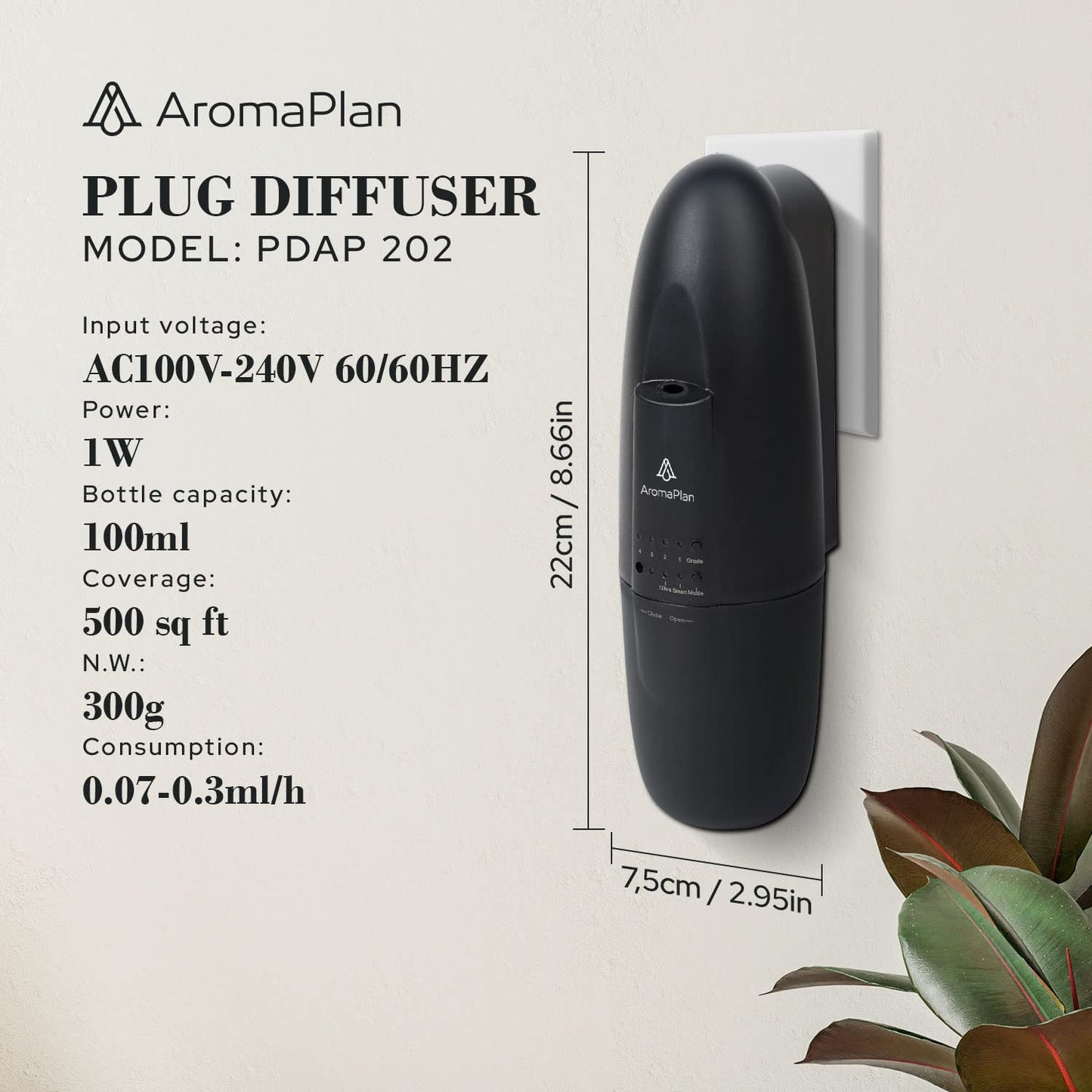 AROMAPLAN Authentic Plug in Waterless Diffuser - Up to 500 Sq. FT Coverage - Nanotechnology Plug in Oil Diffuser for Essential Oils -for Home and Office - Wall Silent & Waterless Oil Diffuser (White)