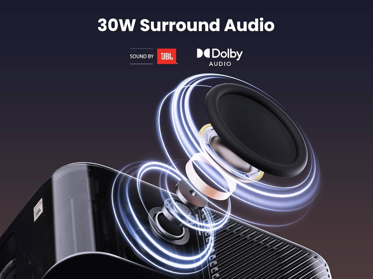 Yaber K3 Projector 1600 ANSI Smart Projector with Google TV, 30W Speaker Sound by JBL, Dolby Audio, Home/Outdoor Movie Projector with WiFi6 and Bluetooth, Auto Screen Adapation,Netflix 7000+app