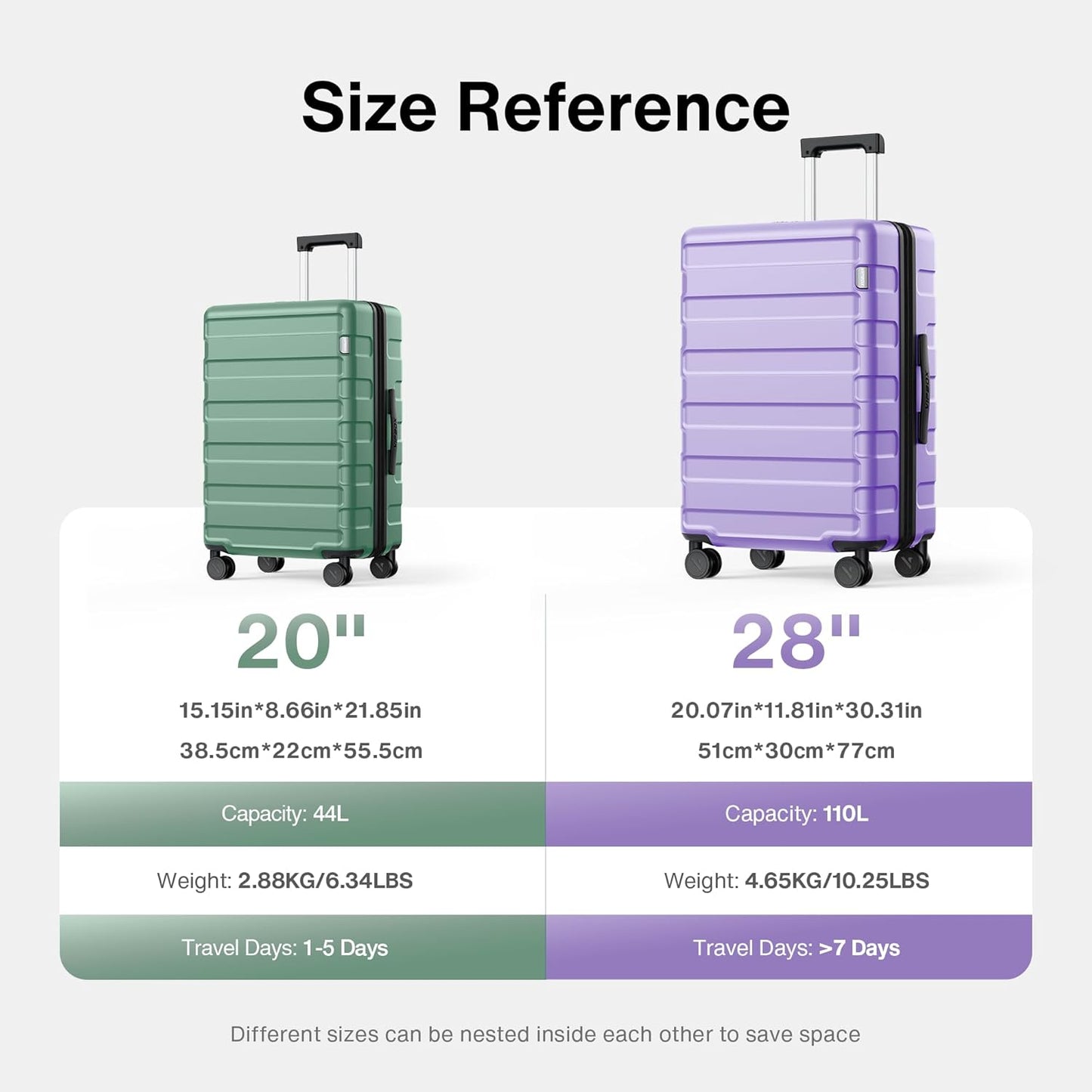 Luggage Sets 3 Piece (3-YEARS VIP SERVICE) Hardside Expandable Lightweight Premium Polycarbonate Simple Beautiful Travel Suitcase with Wheels x1 TSA Approved Lock for Women Men, Green