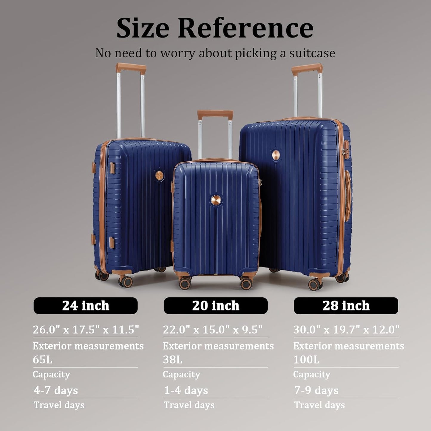 Joyway Luggage Sets 5 Piece PP Hardshell Carry on Suitcase, Travel Lightweight Carry-on with Double Spinner Wheels and TSA Lock, Purple