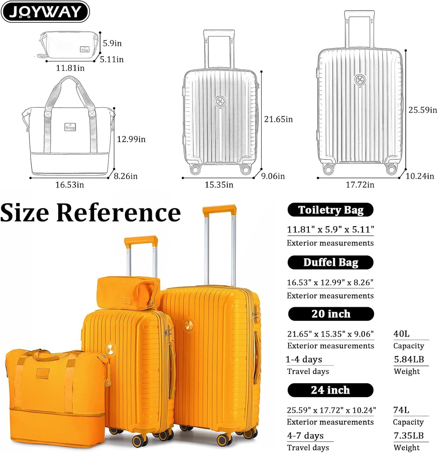 Joyway Luggage Sets 5 Piece PP Hardshell Carry on Suitcase, Travel Lightweight Carry-on with Double Spinner Wheels and TSA Lock, Purple