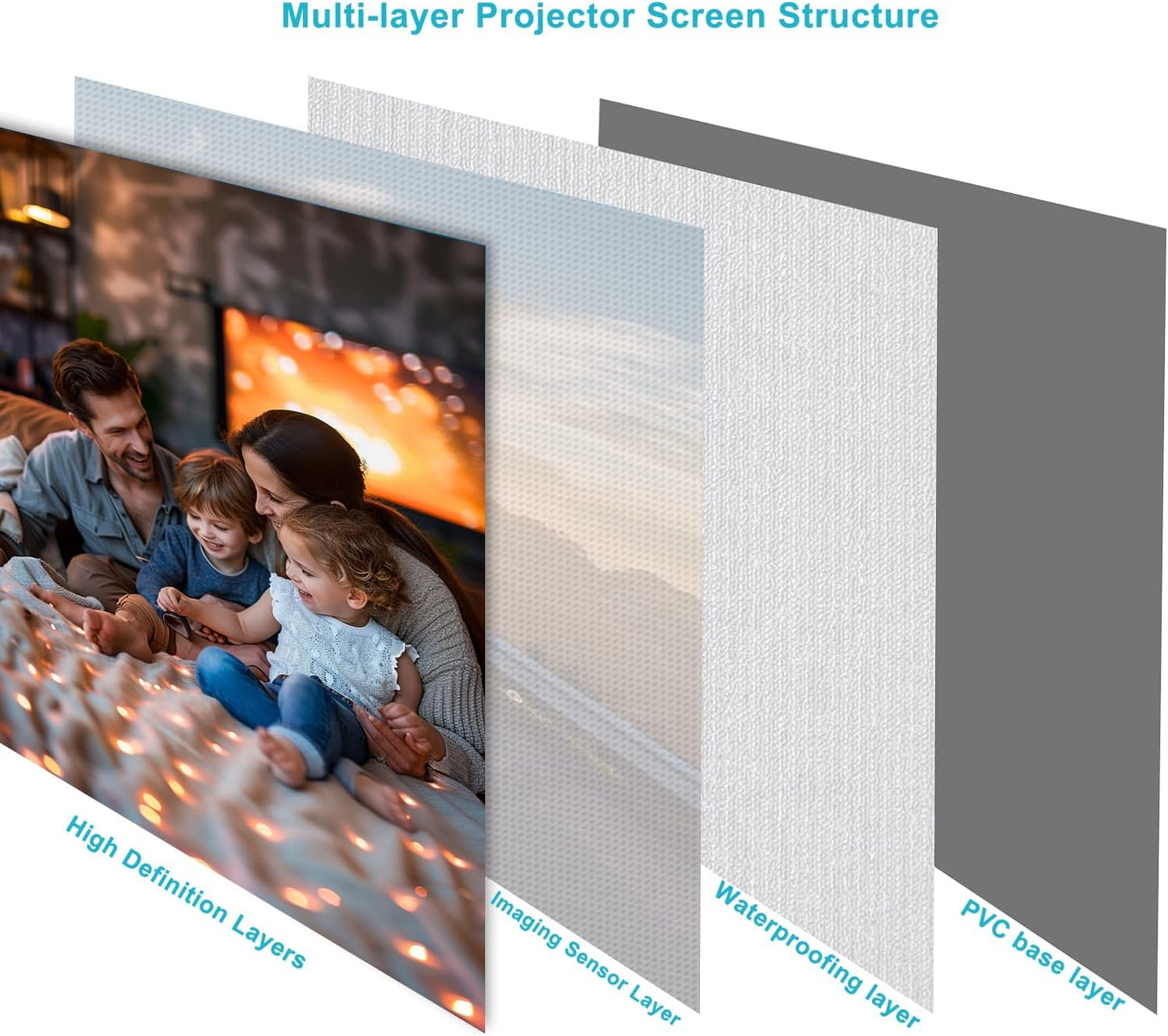 110" Motorized Projector Screen, Electric 16:9 Projector Screen with Remote Control, Indoor/Outdoor HD Movie Screen, Wall/Ceiling Mounted, Perfect for Home Office Theater TV, White