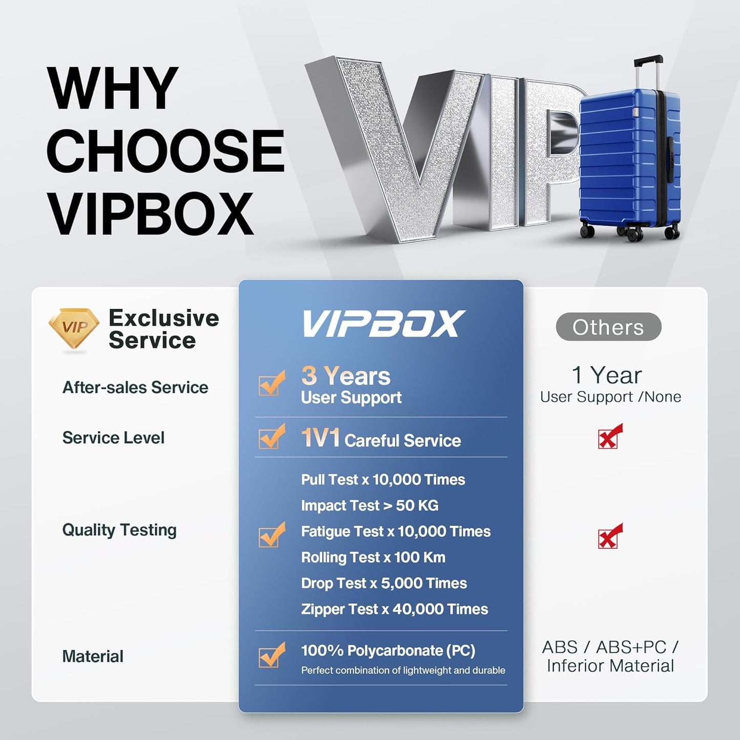 Luggage Sets 3 Piece (3-YEARS VIP SERVICE) Hardside Expandable Lightweight Premium Polycarbonate Simple Beautiful Travel Suitcase with Wheels x1 TSA Approved Lock for Women Men, Green