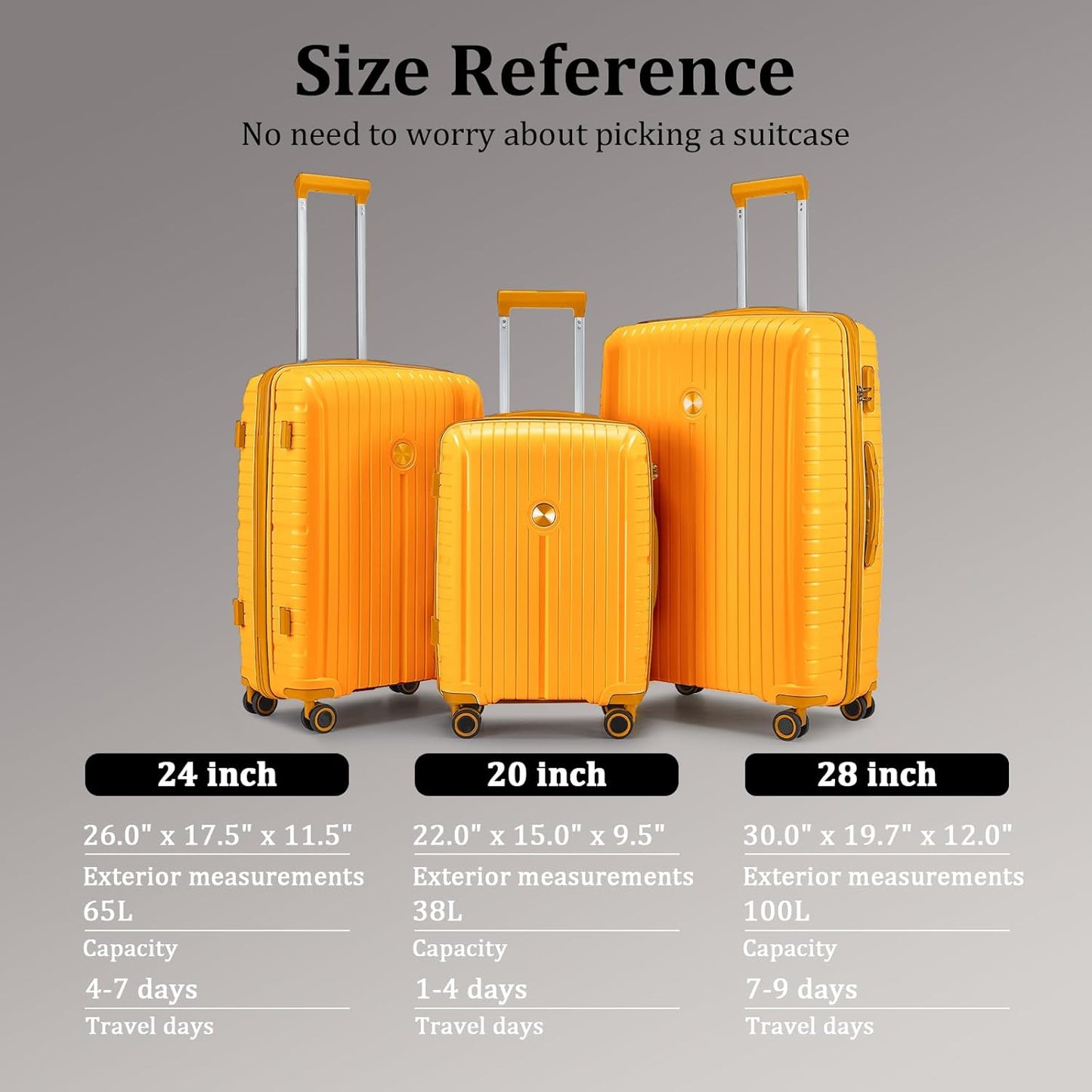 Joyway Luggage Sets 5 Piece PP Hardshell Carry on Suitcase, Travel Lightweight Carry-on with Double Spinner Wheels and TSA Lock, Purple