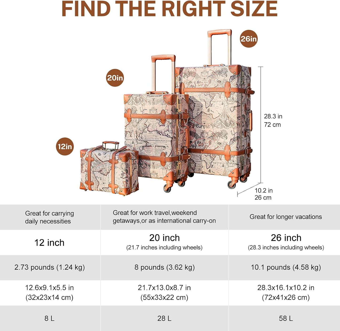 urecity Vintage Luggage Sets of 3 Piece - Hardside Lightweight Spinner Suitcases - Retro Travel Set includes Under Seat Train Case, 26"+20"+12"