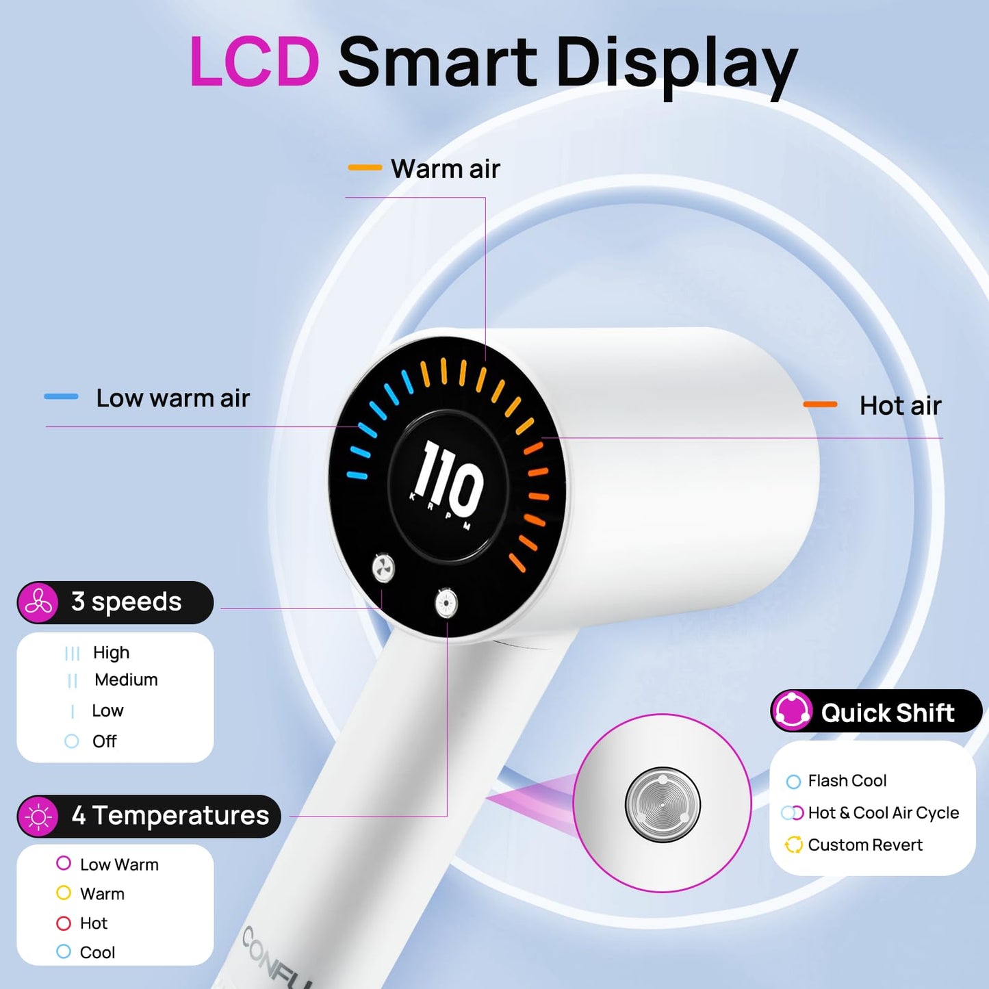 CONFU Hair Dryer, 110000 RPM Fast Drying Blow Dryer with Magnetic Diffuser and Concentrator, Professional Lightweight Ionic Hair Dryer for Women and Men