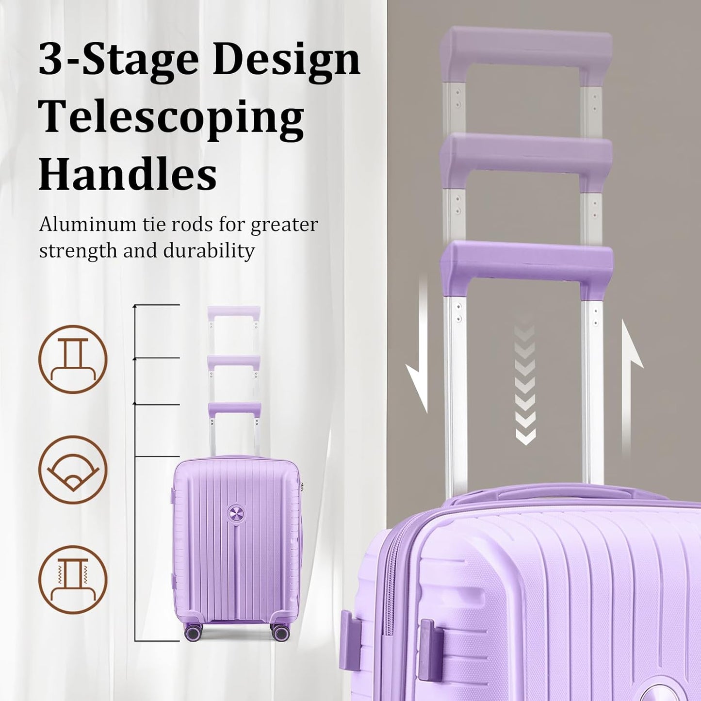 Joyway Luggage Sets 5 Piece PP Hardshell Carry on Suitcase, Travel Lightweight Carry-on with Double Spinner Wheels and TSA Lock, Purple