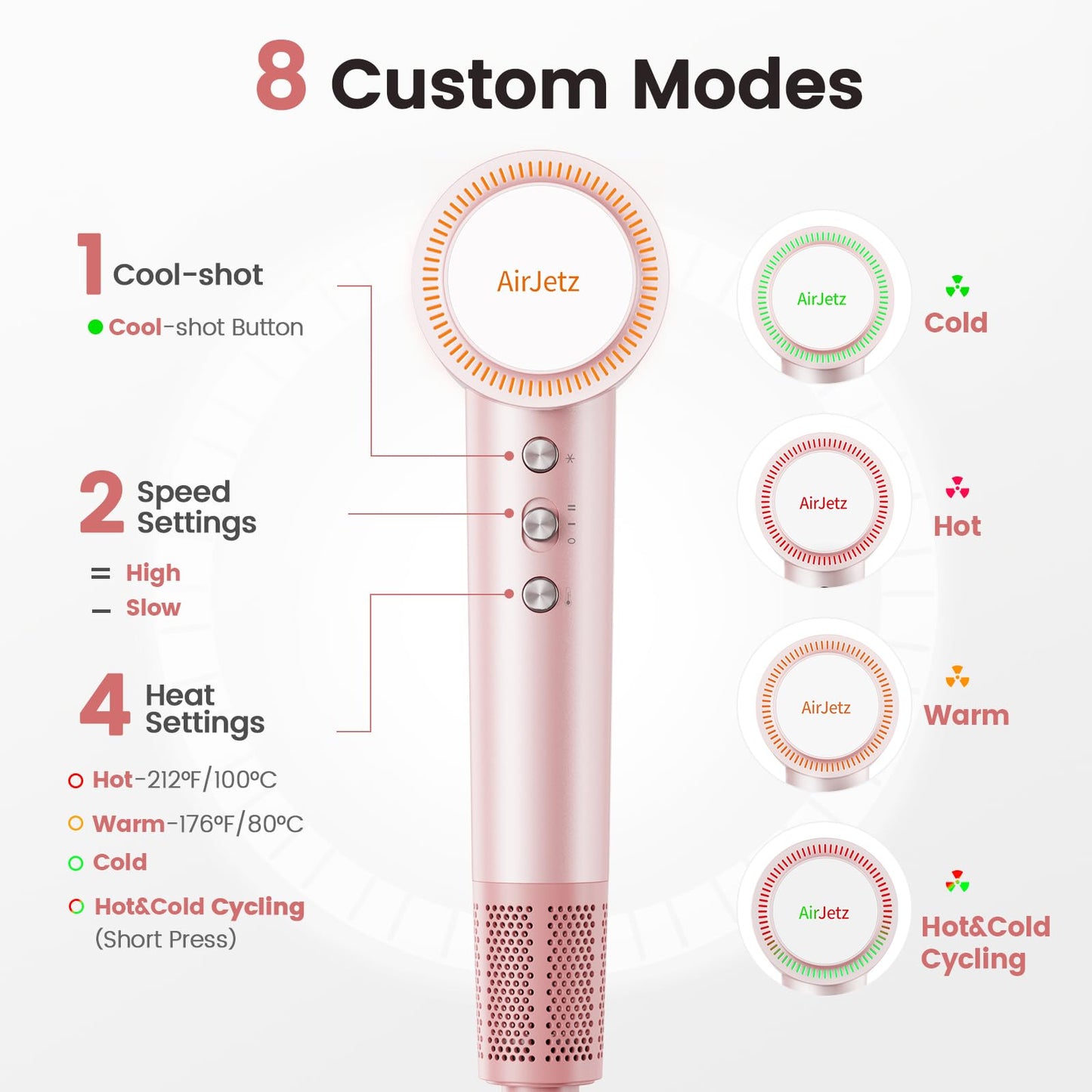 Hair Dryer, 110,000 RPM High-Speed Ionic Blow Dryer for Fast Drying, Professional Lightweight Hairdryer with Diffuser, Magnetic Nozzle, 4 Temps & 2 Speeds, Low Noise for Travel - Black