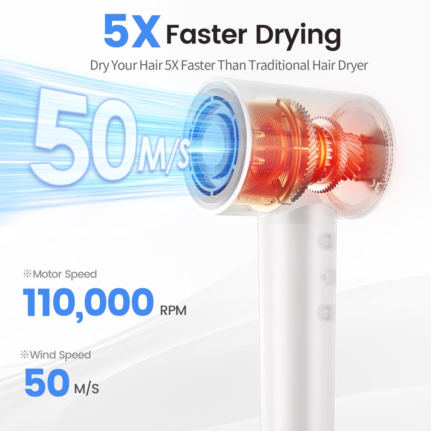 Hair Dryer, 110,000 RPM High-Speed Ionic Blow Dryer for Fast Drying, Professional Lightweight Hairdryer with Diffuser, Magnetic Nozzle, 4 Temps & 2 Speeds, Low Noise for Travel - Black