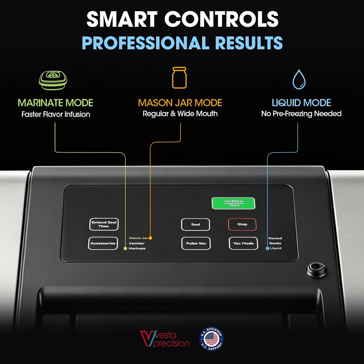 Vesta Precision 12" Vacuum Sealer for Food & Liquids, 1x50' or 2x20' Rolls