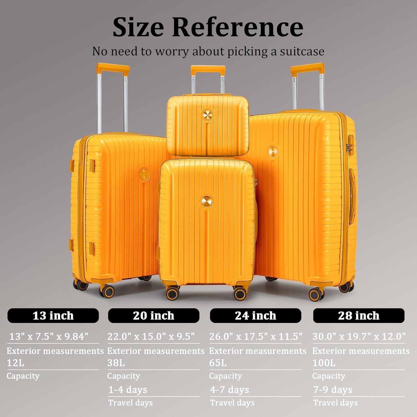 Joyway Luggage Sets 5 Piece PP Hardshell Carry on Suitcase, Travel Lightweight Carry-on with Double Spinner Wheels and TSA Lock, Purple