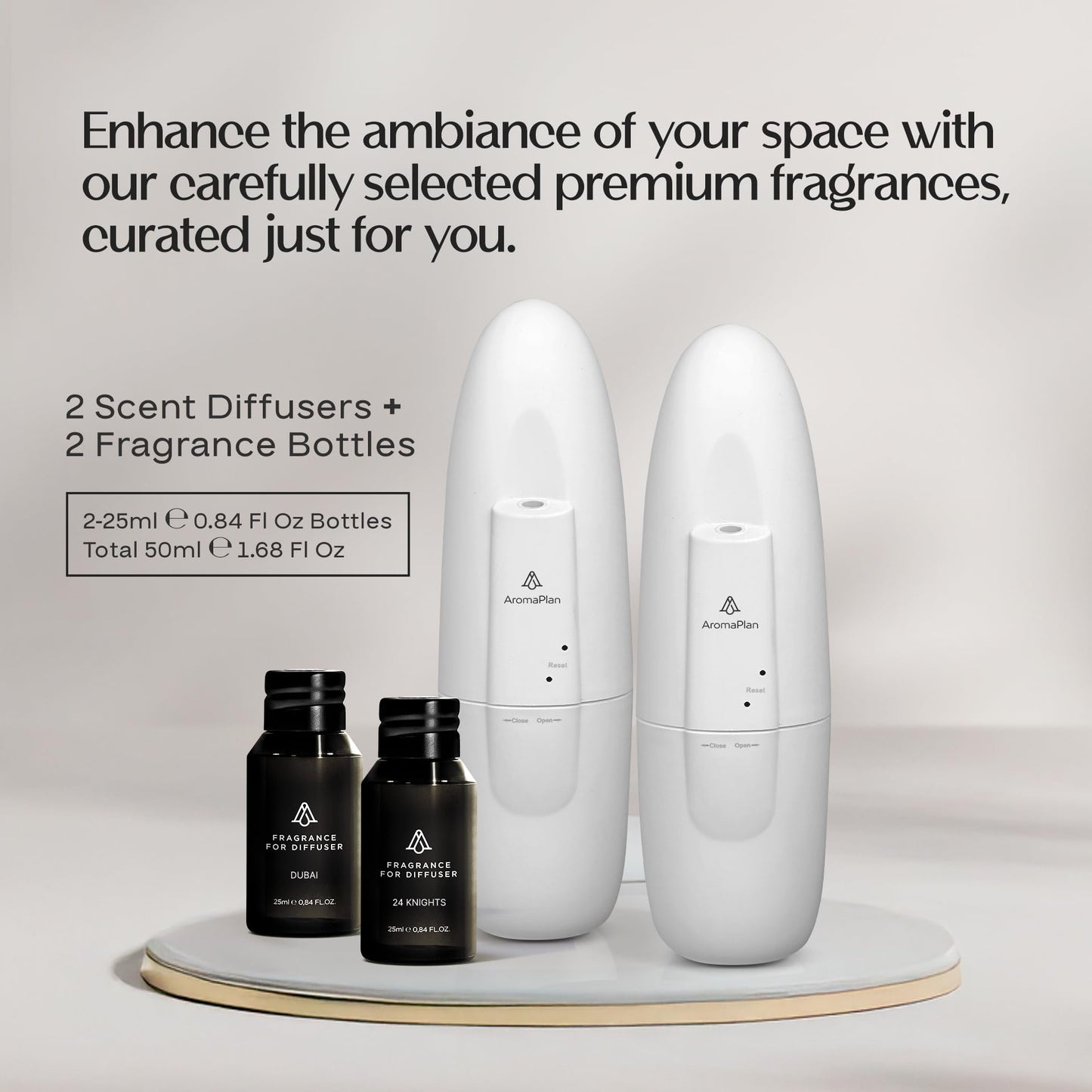 AROMAPLAN Authentic Plug in Waterless Diffuser - Up to 500 Sq. FT Coverage - Nanotechnology Plug in Oil Diffuser for Essential Oils -for Home and Office - Wall Silent & Waterless Oil Diffuser (White)