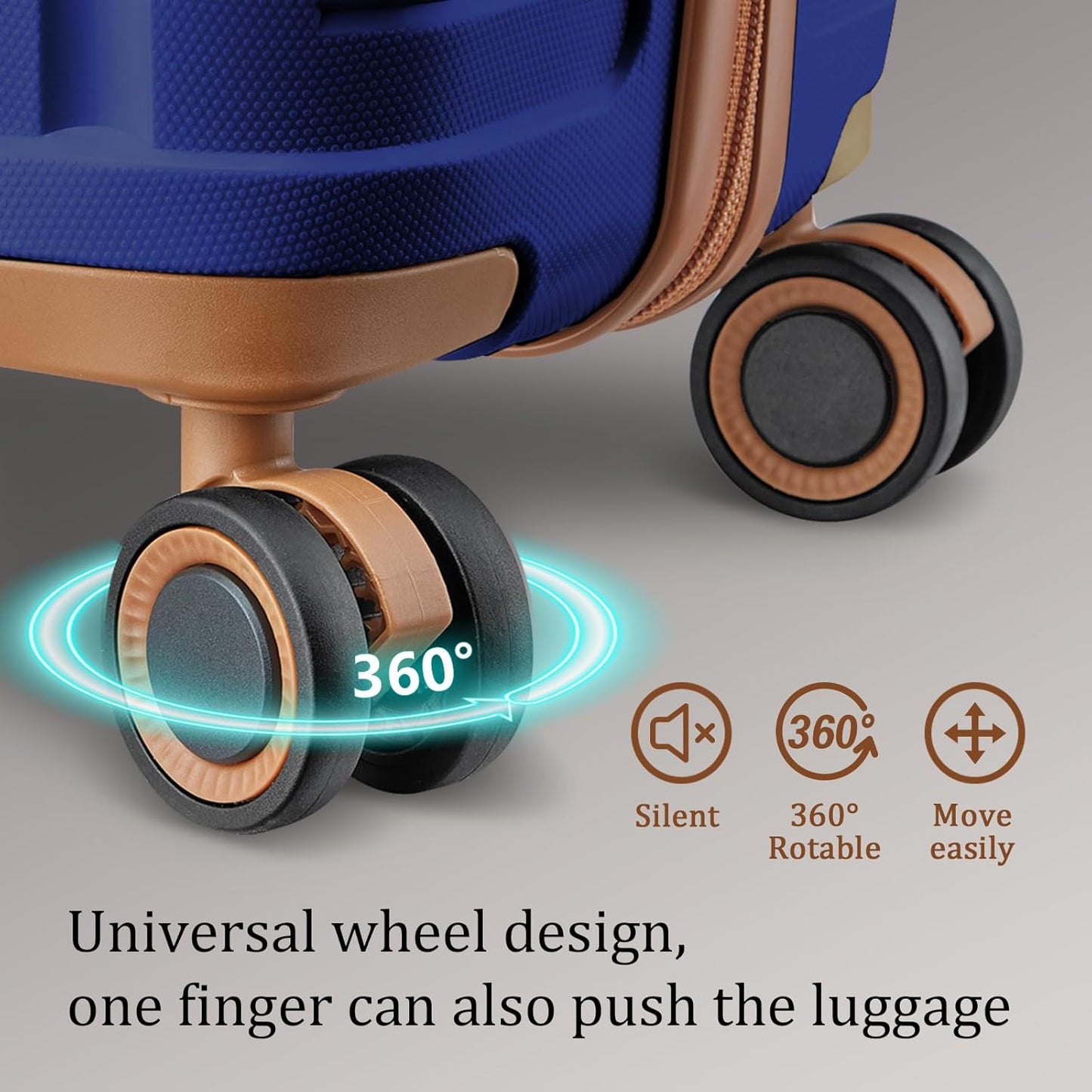 Joyway Luggage Sets 5 Piece PP Hardshell Carry on Suitcase, Travel Lightweight Carry-on with Double Spinner Wheels and TSA Lock, Purple