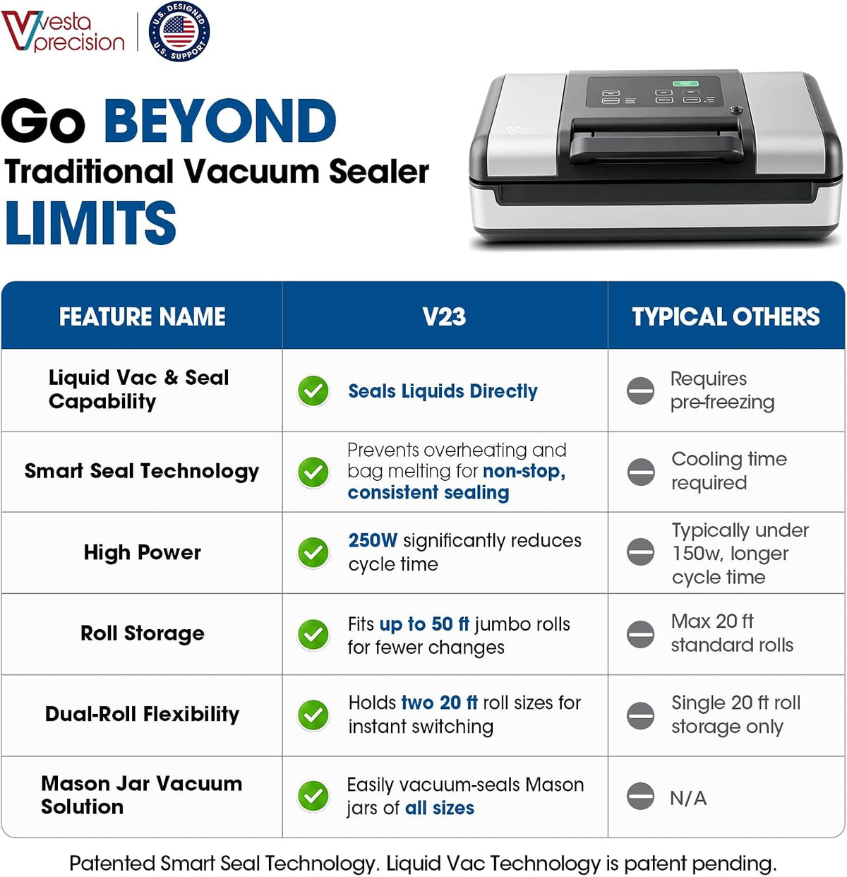 Vesta Precision 12" Vacuum Sealer for Food & Liquids, 1x50' or 2x20' Rolls