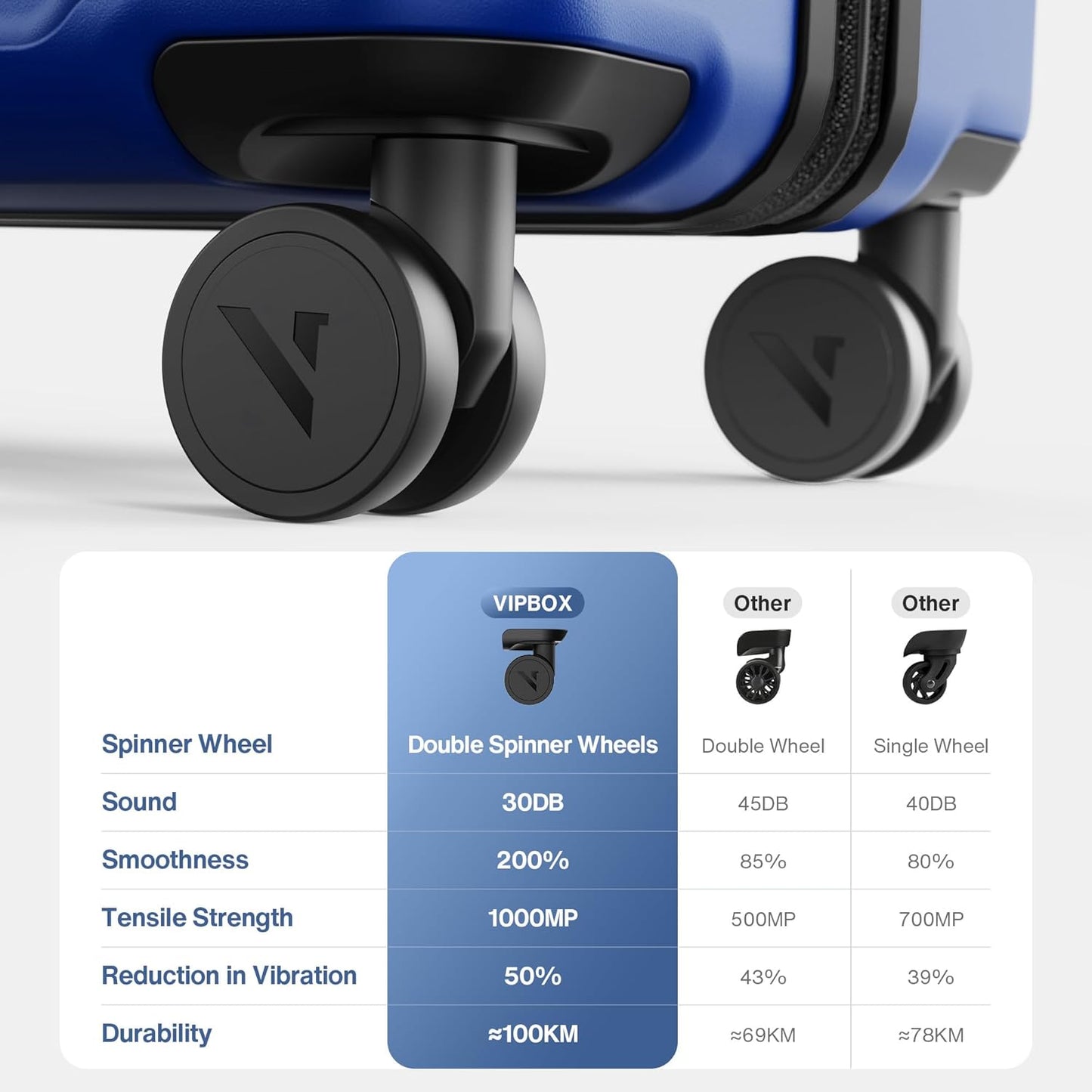 Luggage Sets 3 Piece (3-YEARS VIP SERVICE) Hardside Expandable Lightweight Premium Polycarbonate Simple Beautiful Travel Suitcase with Wheels x1 TSA Approved Lock for Women Men, Green
