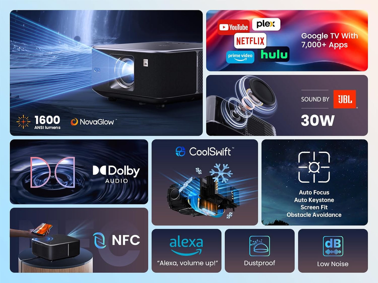 Yaber K3 Projector 1600 ANSI Smart Projector with Google TV, 30W Speaker Sound by JBL, Dolby Audio, Home/Outdoor Movie Projector with WiFi6 and Bluetooth, Auto Screen Adapation,Netflix 7000+app