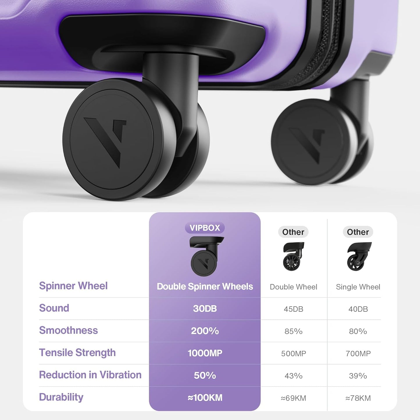 Luggage Sets 3 Piece (3-YEARS VIP SERVICE) Hardside Expandable Lightweight Premium Polycarbonate Simple Beautiful Travel Suitcase with Wheels x1 TSA Approved Lock for Women Men, Green