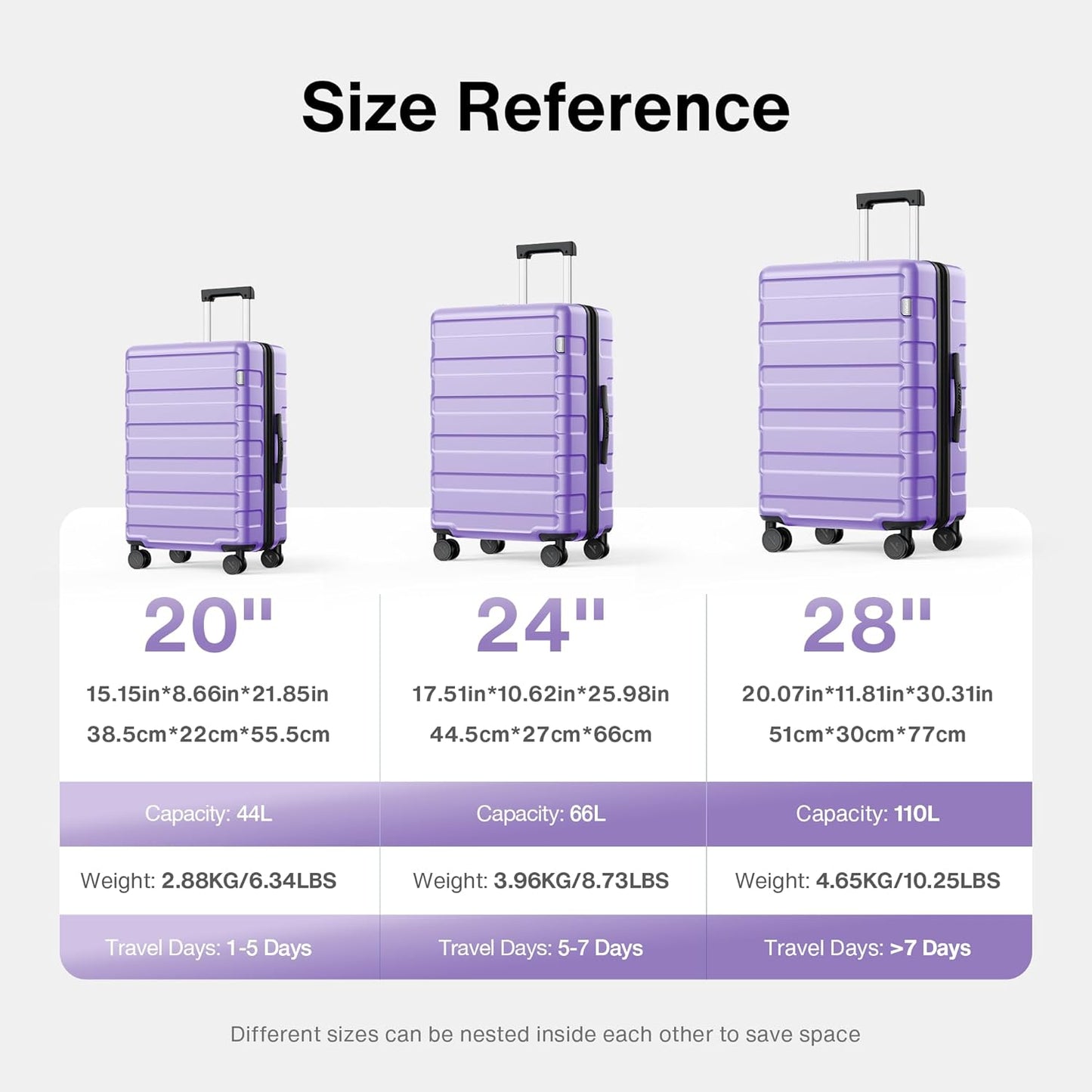 Luggage Sets 3 Piece (3-YEARS VIP SERVICE) Hardside Expandable Lightweight Premium Polycarbonate Simple Beautiful Travel Suitcase with Wheels x1 TSA Approved Lock for Women Men, Green