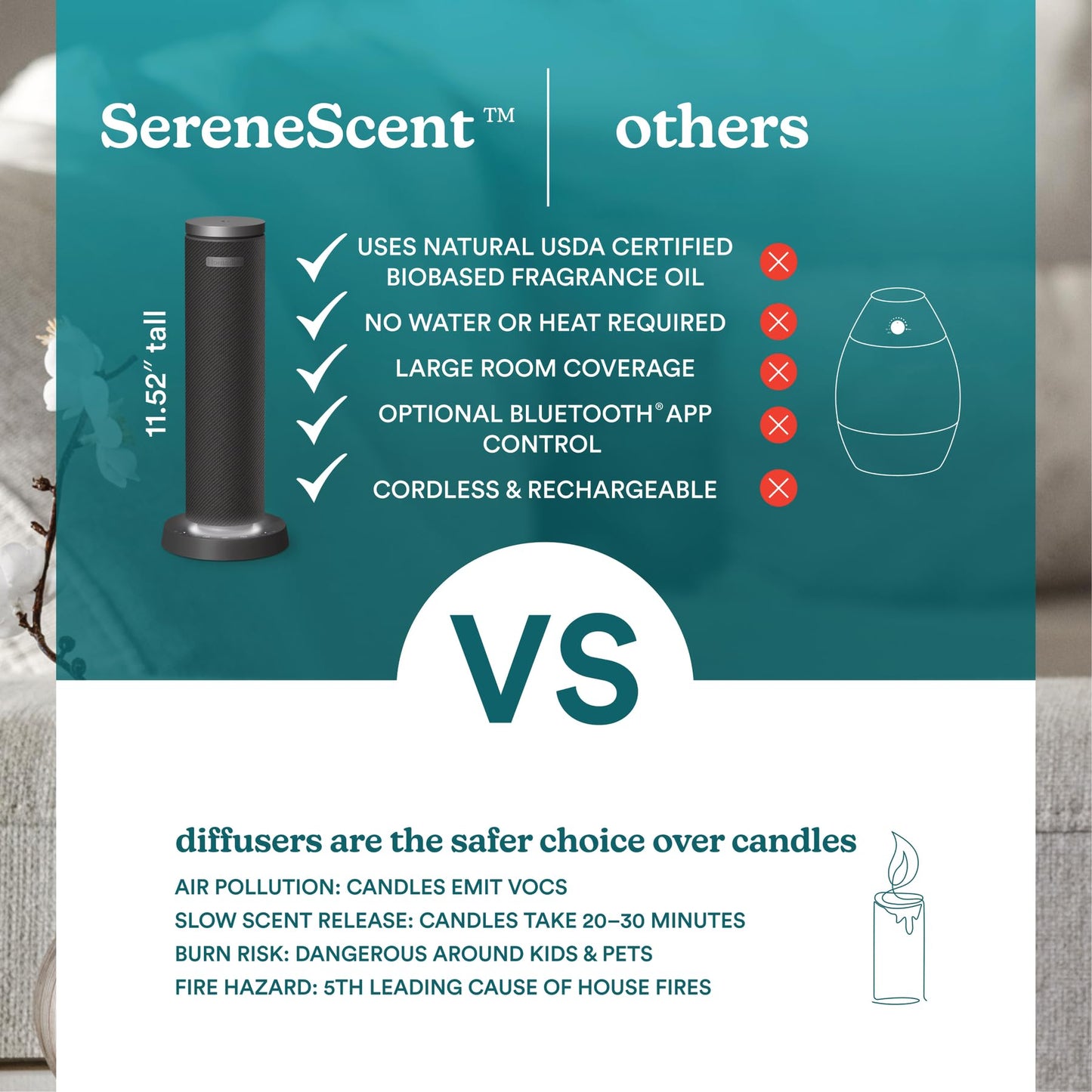 Homedics SereneScent Fabric Rechargeable Waterless Diffuser, Use with Homedics SereneScent Oil 120ml (Sold Separately) Cordless Aromatherapy, Adjustable Mist & Timer, 6 Calming Lights, Black