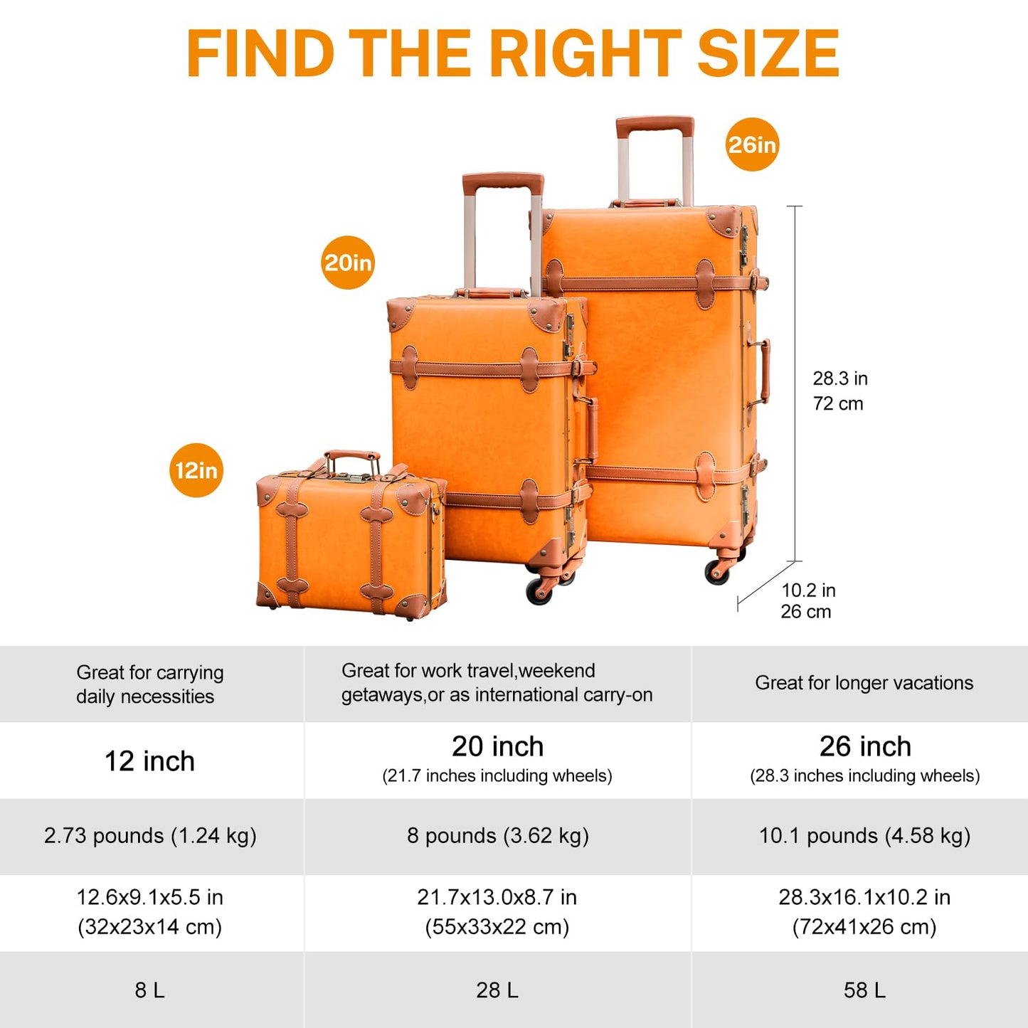 urecity Vintage Luggage Sets of 3 Piece - Hardside Lightweight Spinner Suitcases - Retro Travel Set includes Under Seat Train Case, 26"+20"+12"