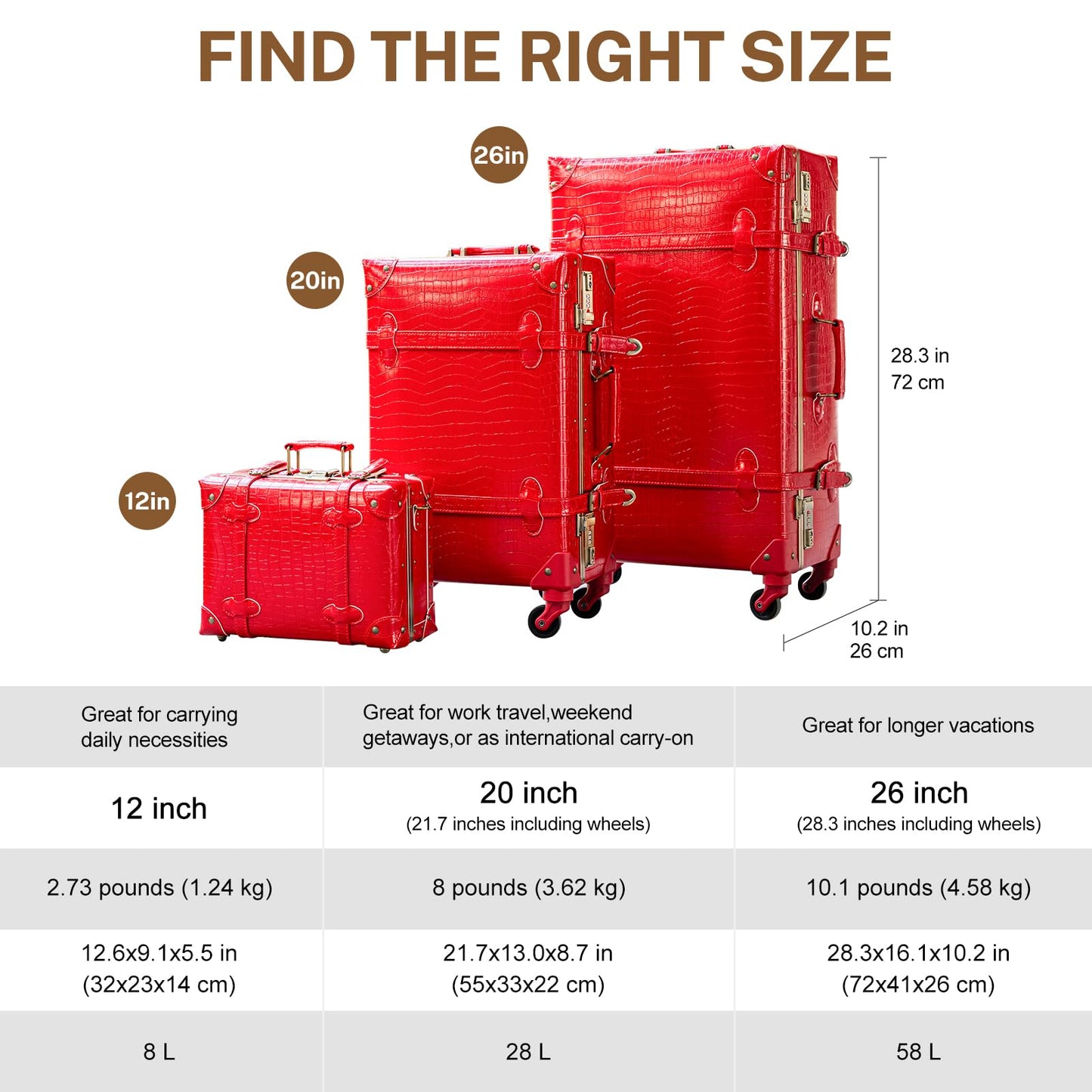 urecity Vintage Luggage Sets of 3 Piece - Hardside Lightweight Spinner Suitcases - Retro Travel Set includes Under Seat Train Case, 26"+20"+12"