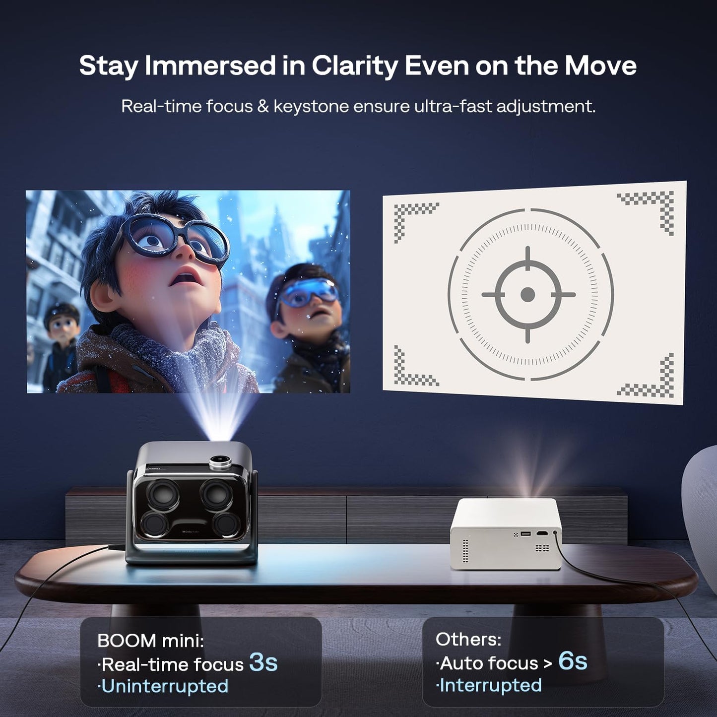 BOOM mini 4-in-1 Smart Projector Built-in Google TV, 10,000+ Apps, Real-Time Focus & Keystone, 20W Speakers DoIby Audio, 500 ANSI Lumens Outdoor Movie Projector with WiFi and Bluetooth, Black