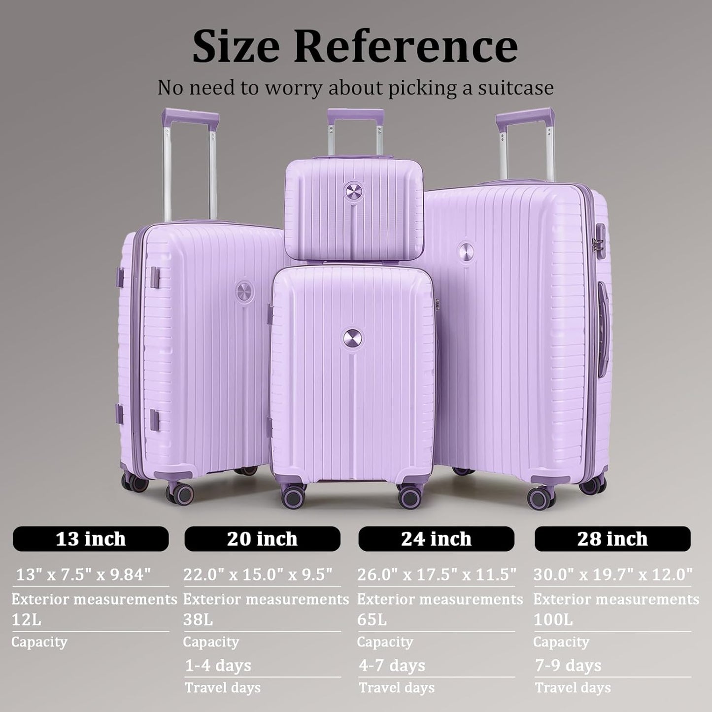 Joyway Luggage Sets 5 Piece PP Hardshell Carry on Suitcase, Travel Lightweight Carry-on with Double Spinner Wheels and TSA Lock, Purple