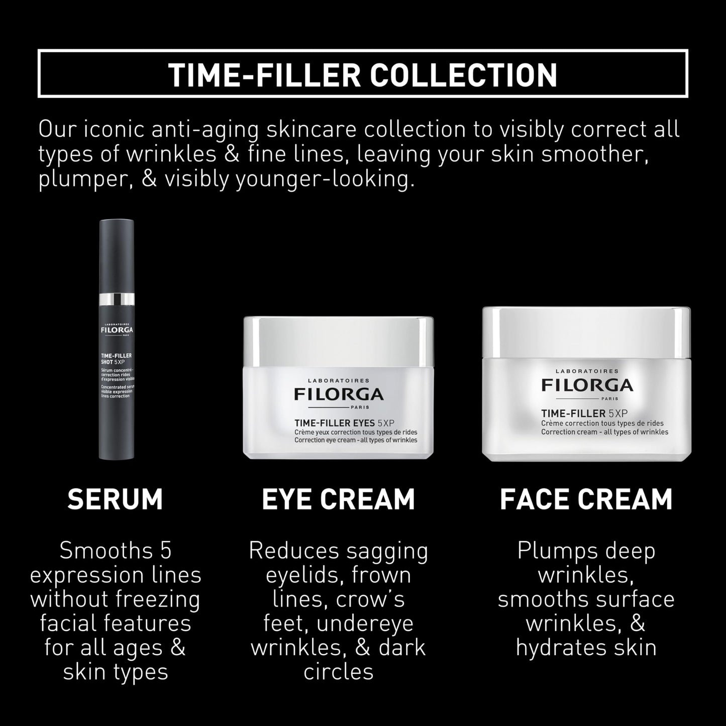 Filorga Time-Filler 5-XP Wrinkle Correction Moisturizing, Enhanced Anti Aging Formula to Reduce and Repair Face, Eye, and Neck Wrinkles and Fine Lines