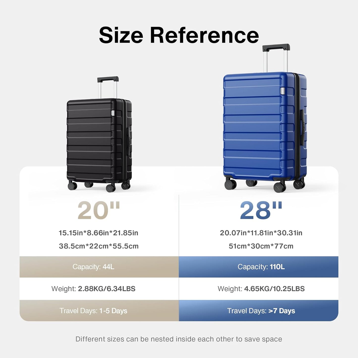 Luggage Sets 3 Piece (3-YEARS VIP SERVICE) Hardside Expandable Lightweight Premium Polycarbonate Simple Beautiful Travel Suitcase with Wheels x1 TSA Approved Lock for Women Men, Green