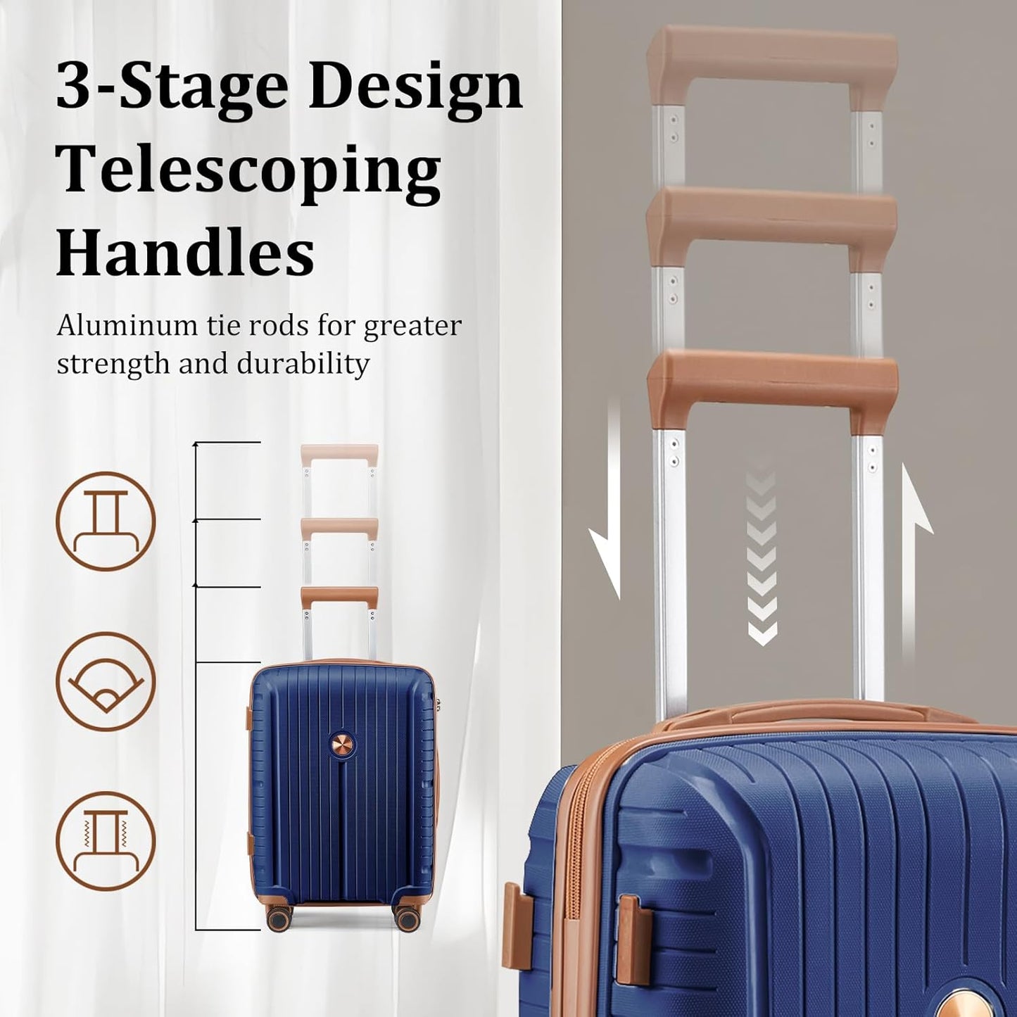 Joyway Luggage Sets 5 Piece PP Hardshell Carry on Suitcase, Travel Lightweight Carry-on with Double Spinner Wheels and TSA Lock, Purple