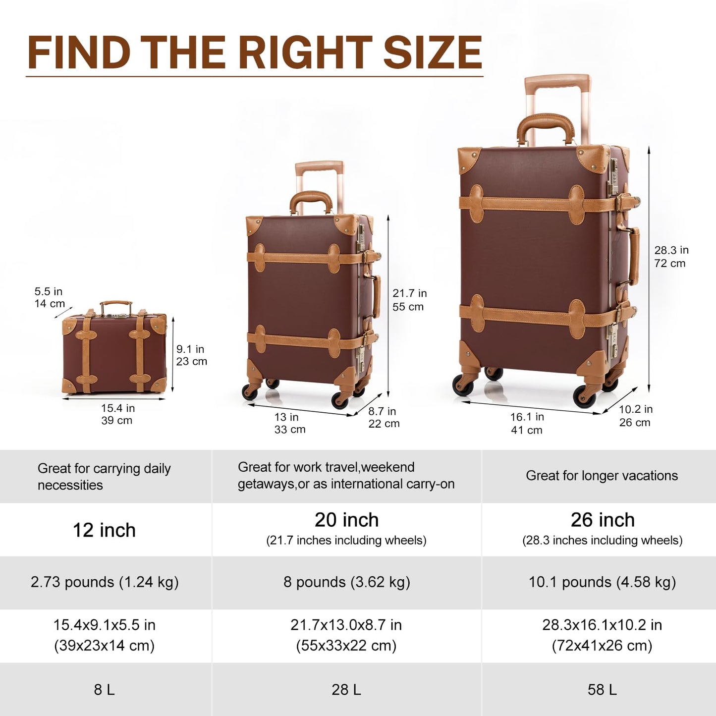 urecity Vintage Luggage Sets of 3 Piece - Hardside Lightweight Spinner Suitcases - Retro Travel Set includes Under Seat Train Case, 26"+20"+12"