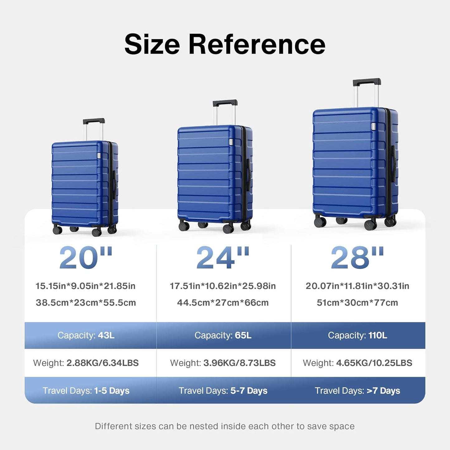 Luggage Sets 3 Piece (3-YEARS VIP SERVICE) Hardside Expandable Lightweight Premium Polycarbonate Simple Beautiful Travel Suitcase with Wheels x1 TSA Approved Lock for Women Men, Green