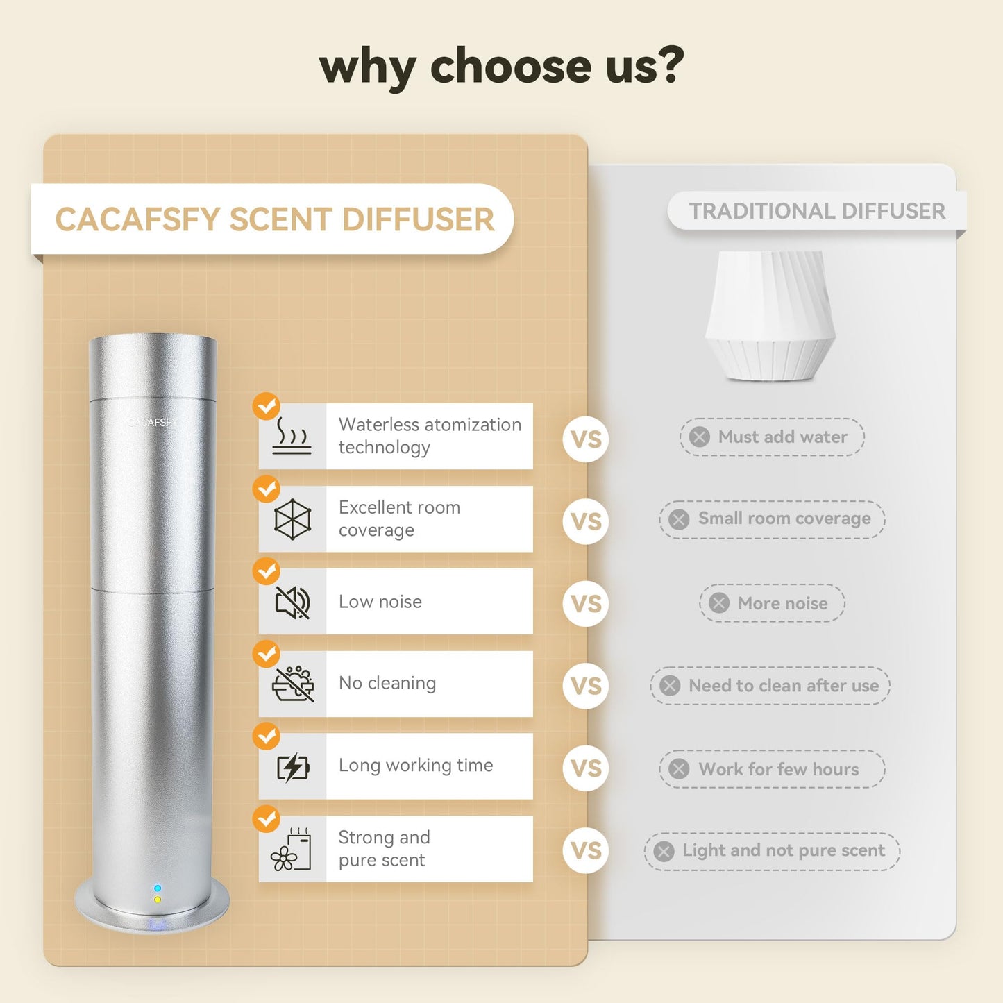 डिफ्यूज़र- वाटरलेस डिफ्यूज़र मशीन-घर के लिए डिफ्यूज़र-एसेंशियल ऑयल डिफ्यूज़र-स्टूडियो सेंट डिफ्यूज़र-वाटरलेस-बड़ा कमरा-ठंडी हवा-ऑफिस खुशबू-रिमोट कंट्रोल (काला) 