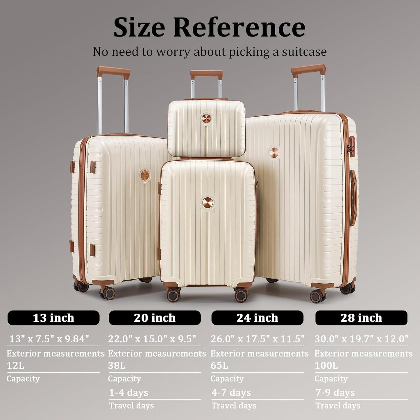 Joyway Luggage Sets 5 Piece PP Hardshell Carry on Suitcase, Travel Lightweight Carry-on with Double Spinner Wheels and TSA Lock, Purple